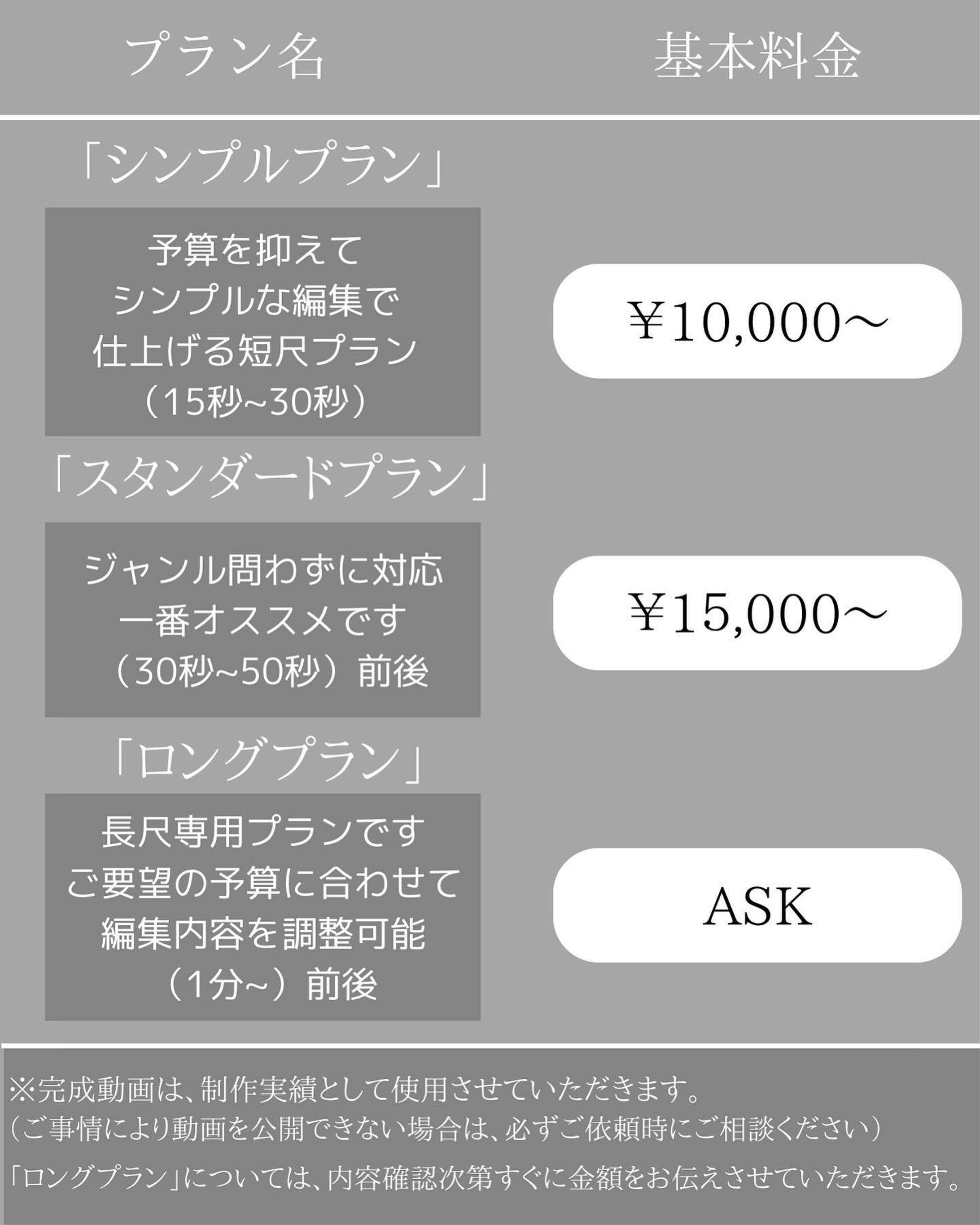 動画企画・撮影・編集をする際の金額の目安となっております-1