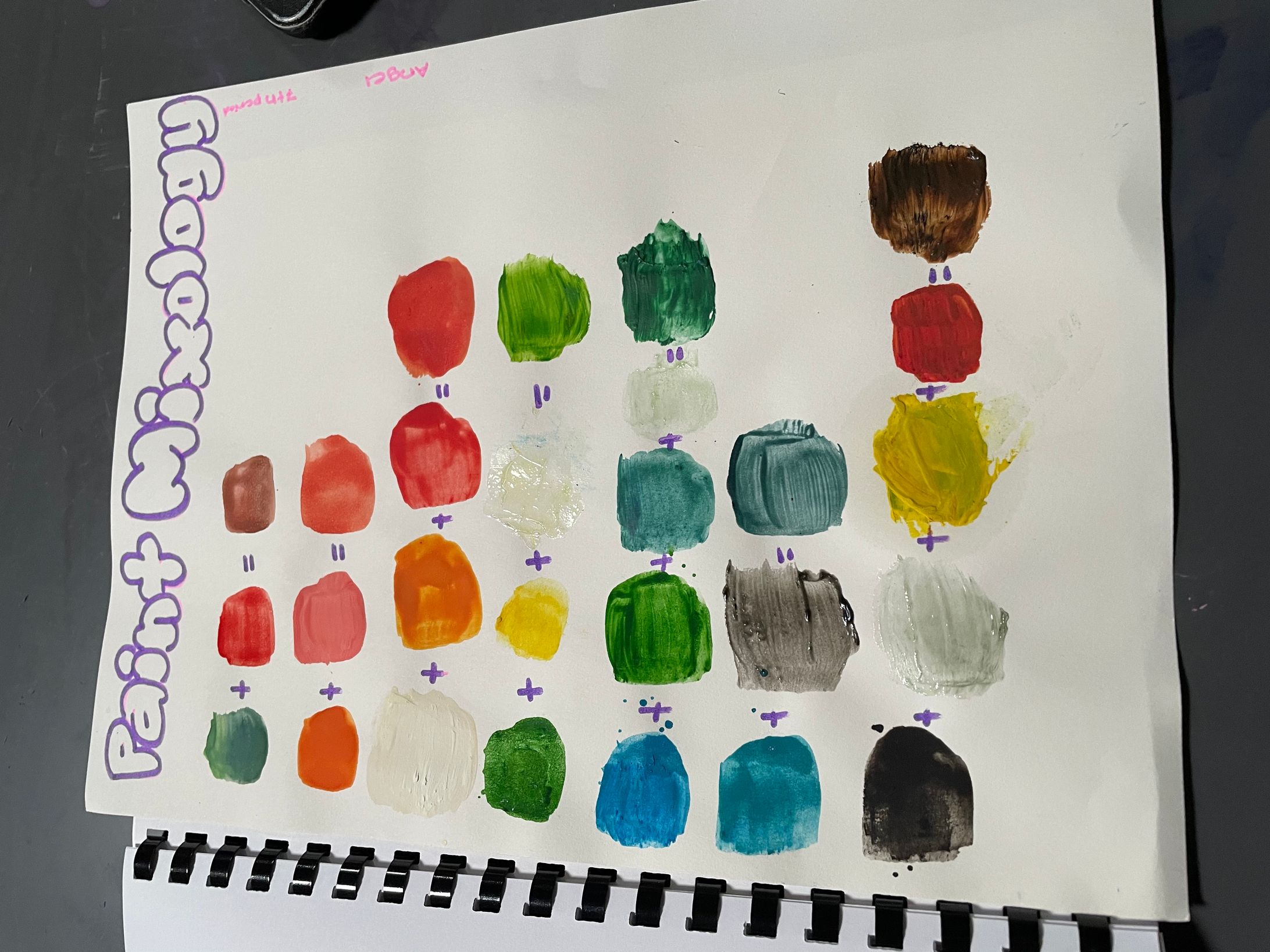 Paint mixology pt1-1