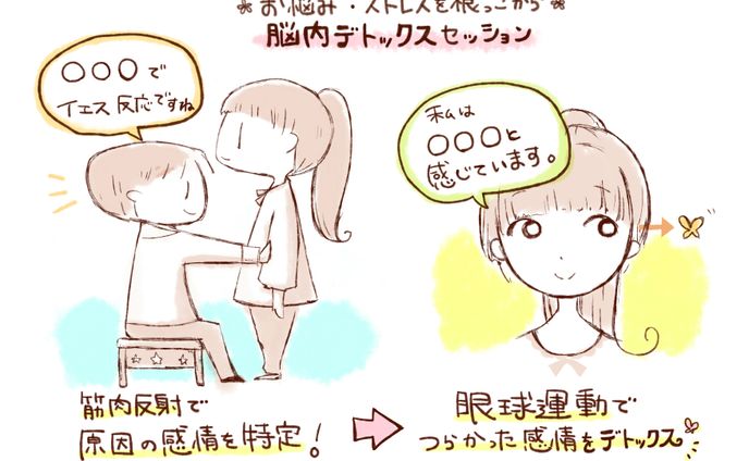 施術図説