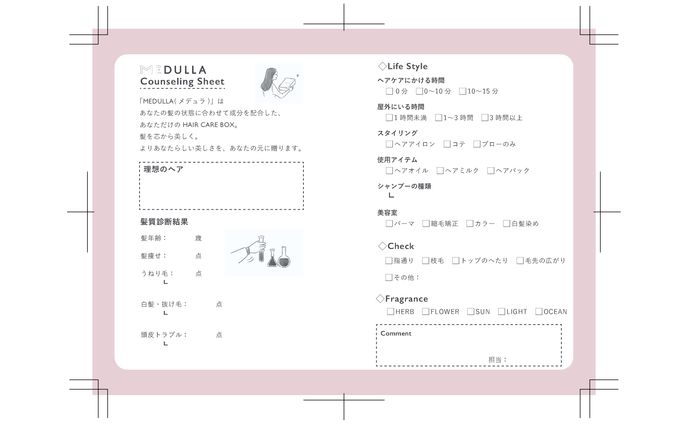 Sparty様【MEDULLA】店舗用カルテ