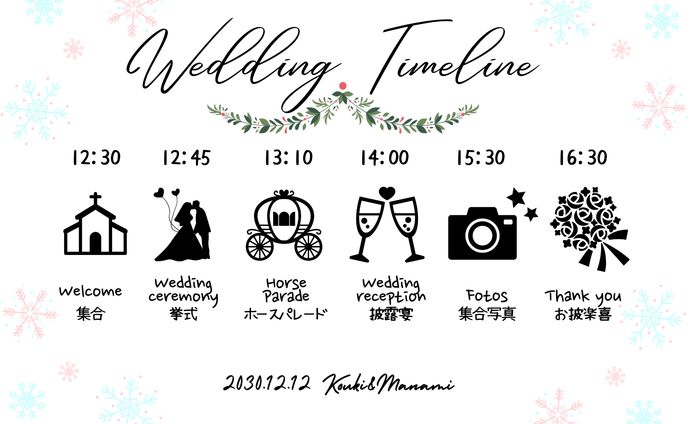 結婚式、lineスタンプ