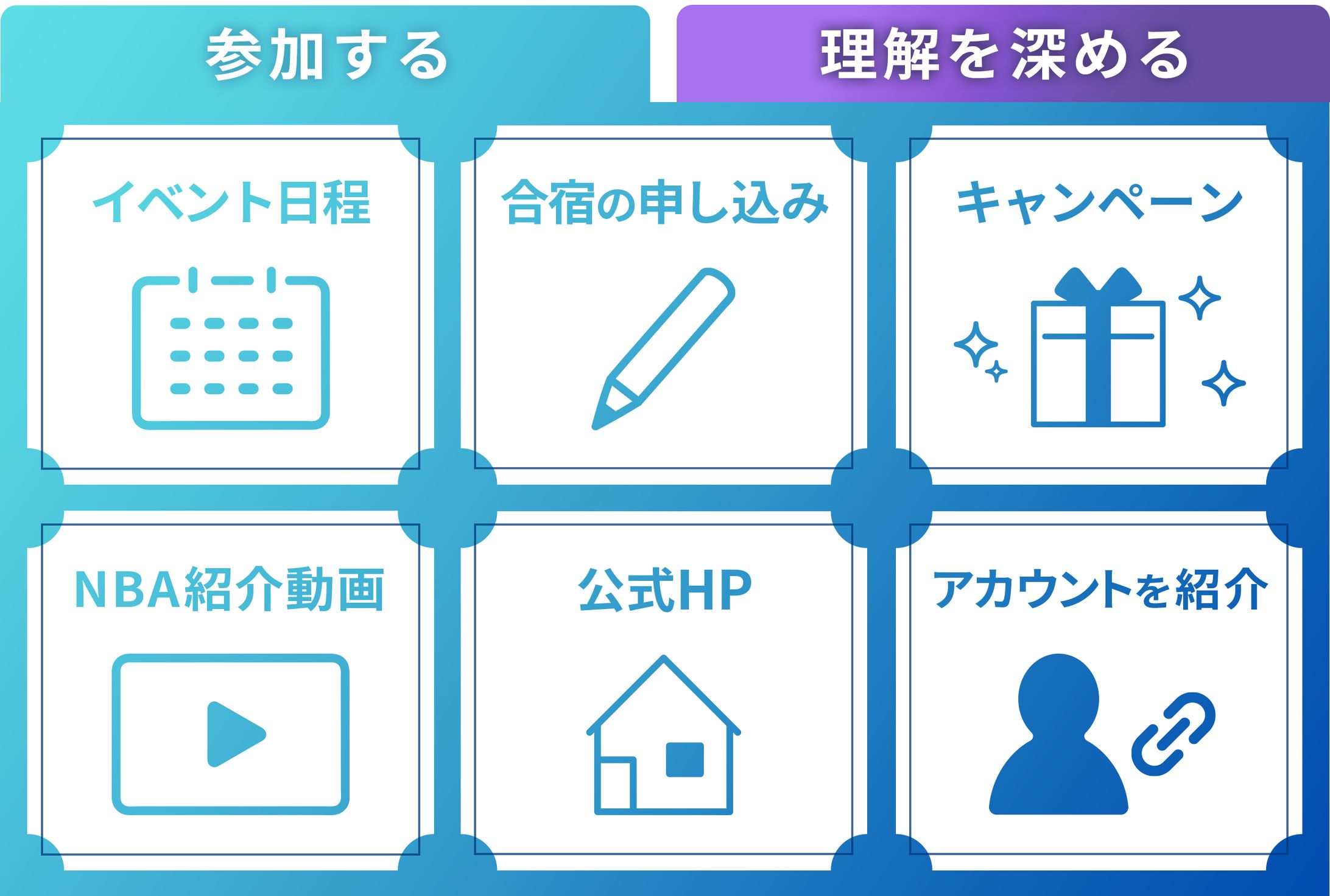 リッチメニュー-1