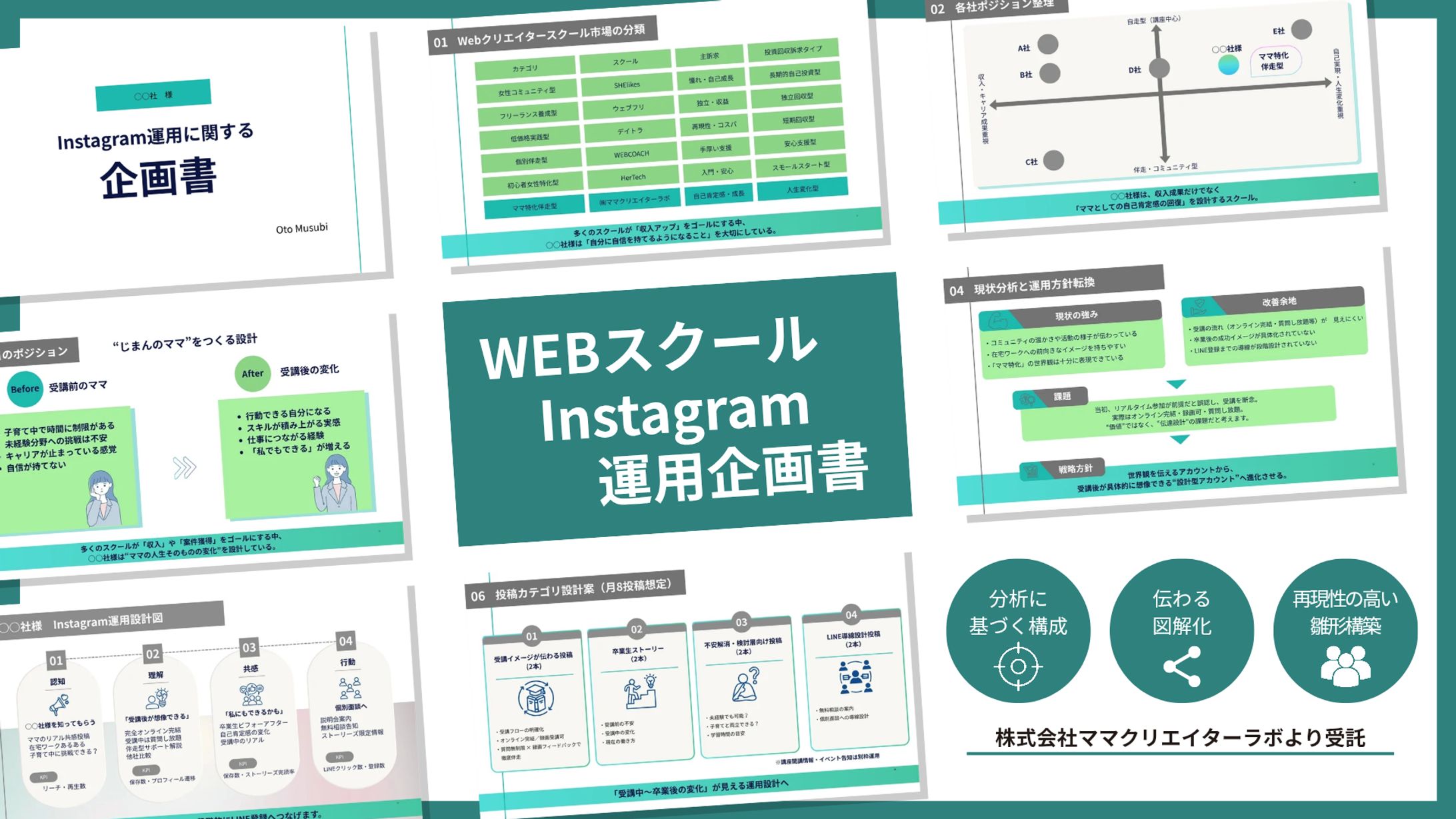 Instagram運用戦略・設計企画書（株式会社ママクリエイターラボ様）-1