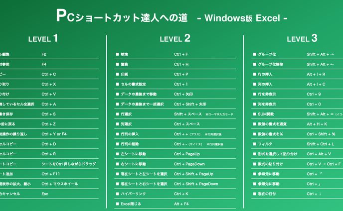 PCショートカット達人への道   Win-Excel 