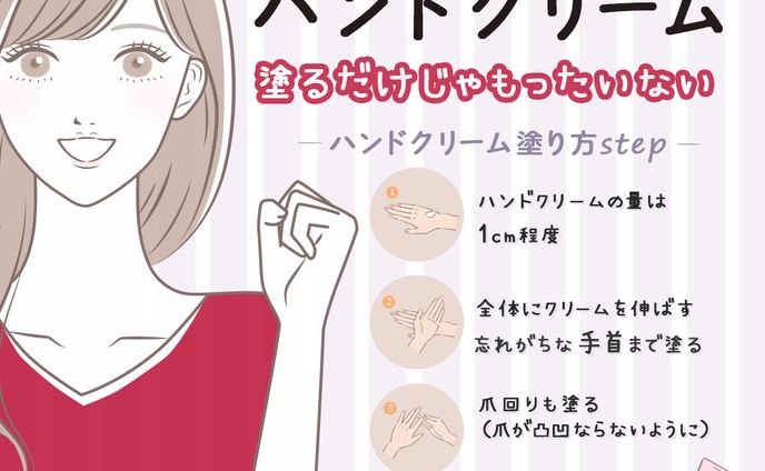 ハンドクリーム塗り方パンプレット