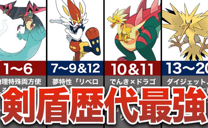 vtuberデザイン、ゲーム解説