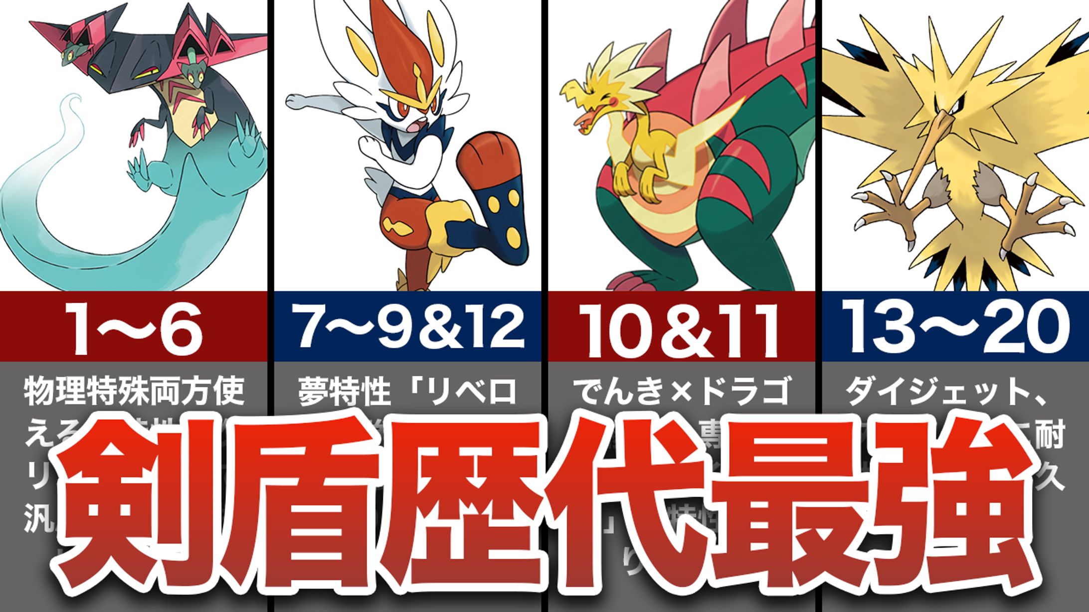 ゲーム解説系サンプル1-1