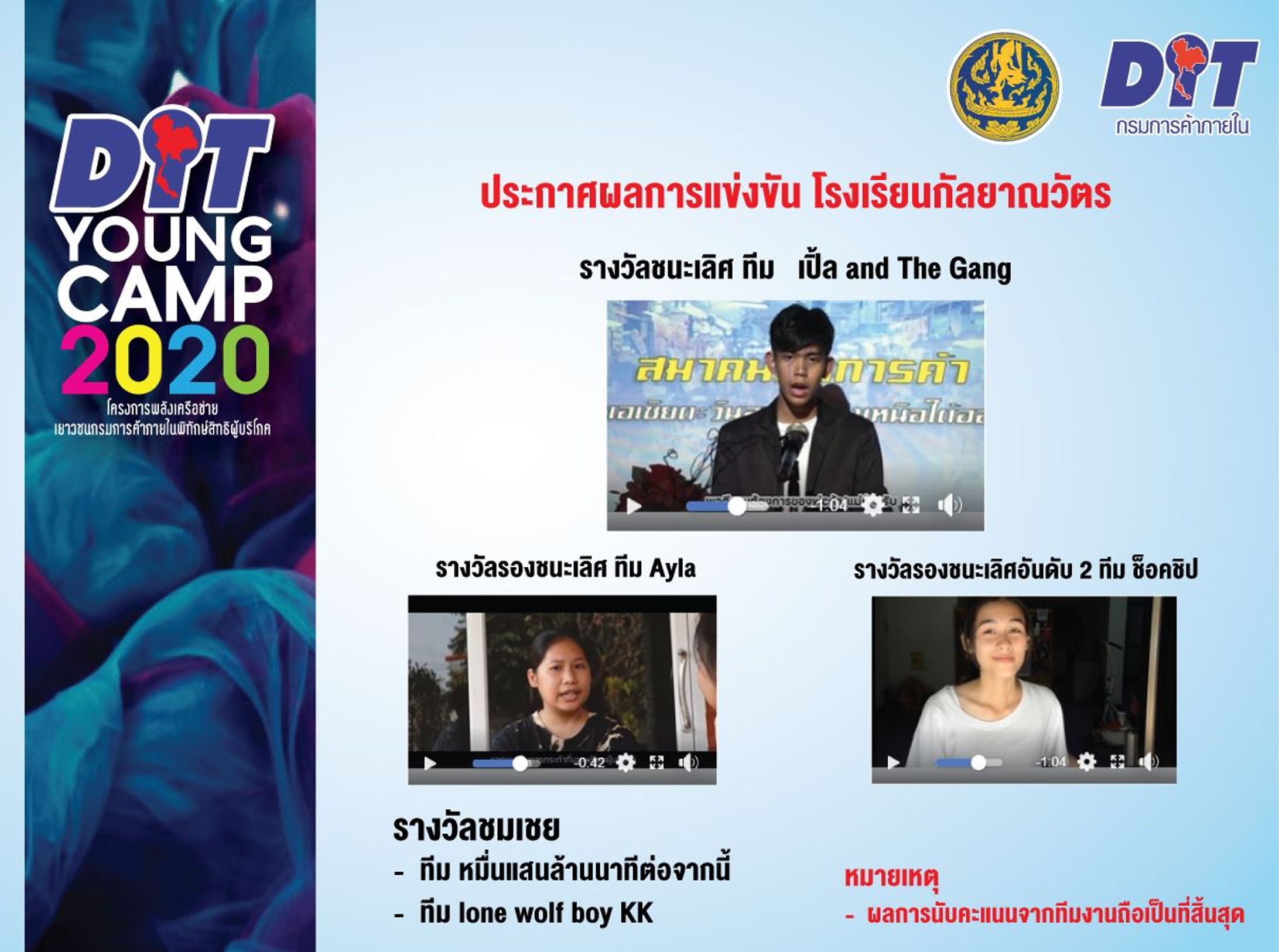 หนังสั้นโครงการพลังเครือข่ายเยาวชน DIT Young Camp 2020 : รางวัลระดับรองชนะเลิศ-1