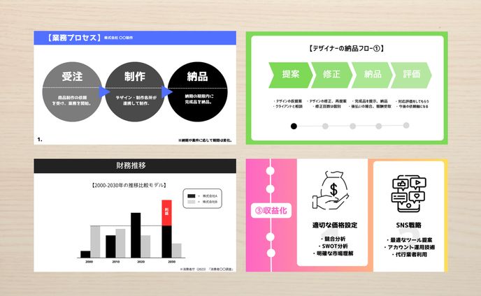 【サンプル】プレゼン資料デザイン❶