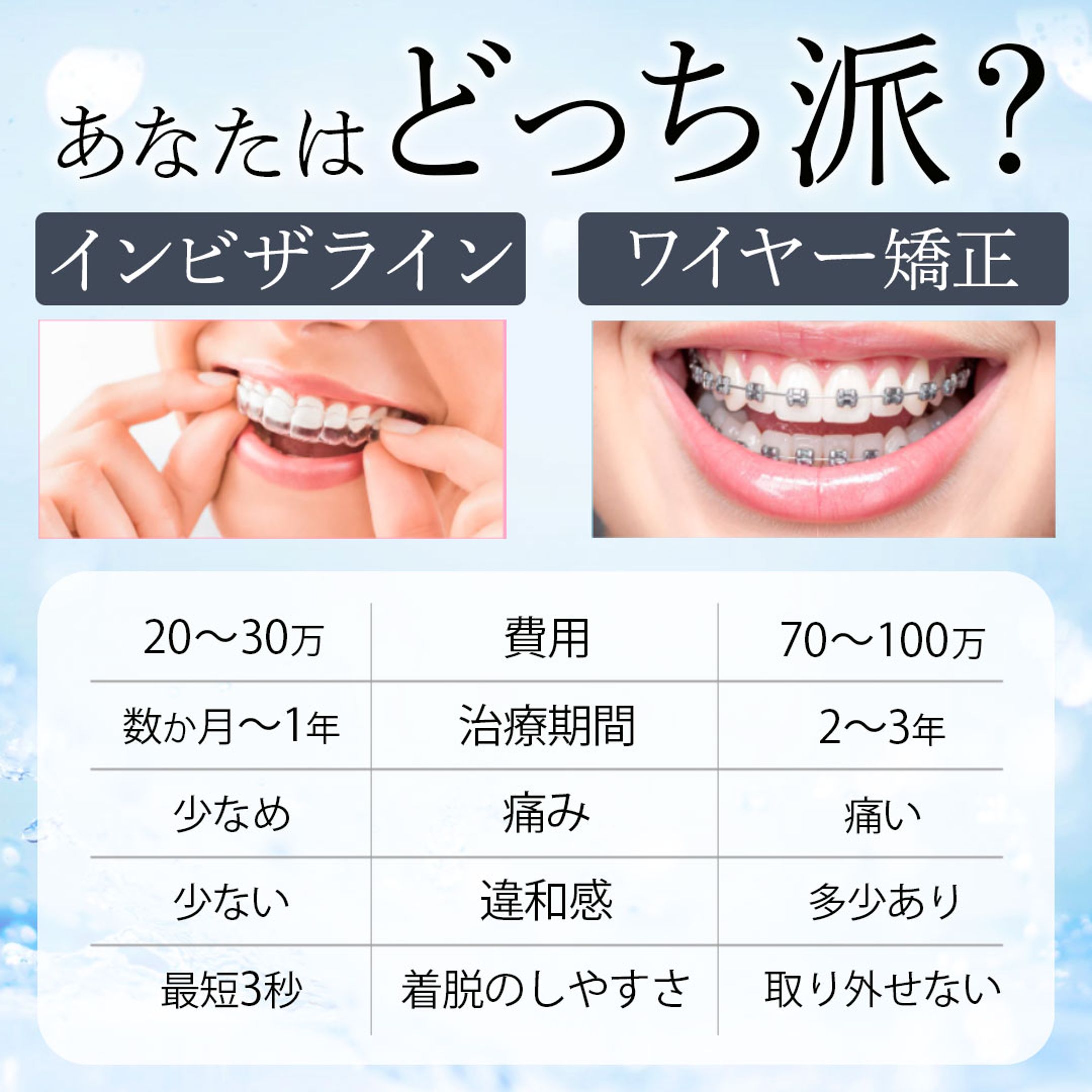 LP：矯正比較(LP内バナー)-1