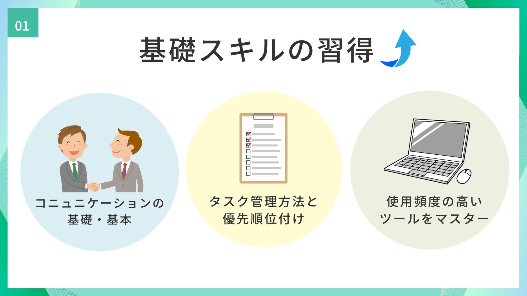 資料：プレゼン用の資料-1