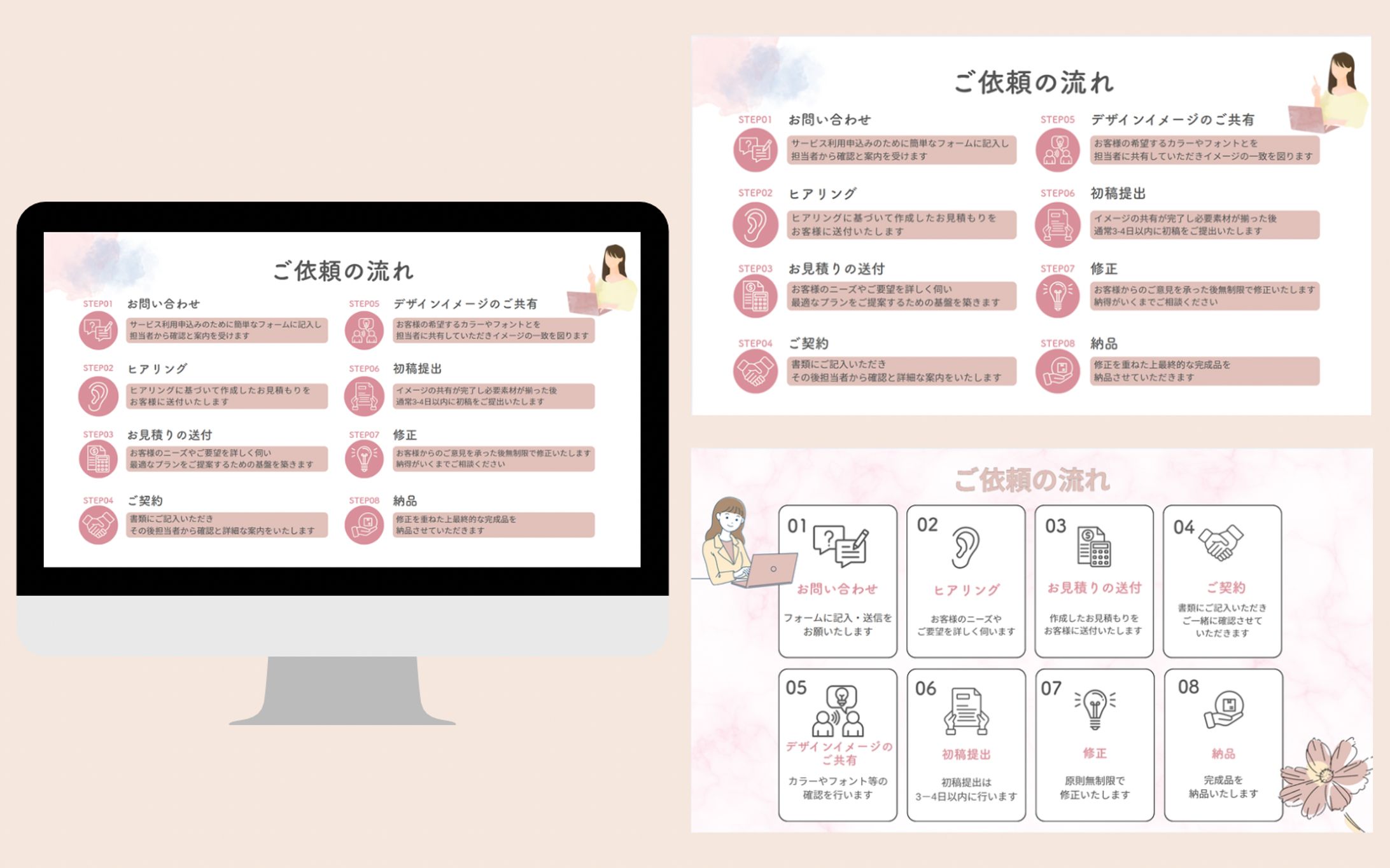 【インフォグラフィック】ご依頼の流れ-1