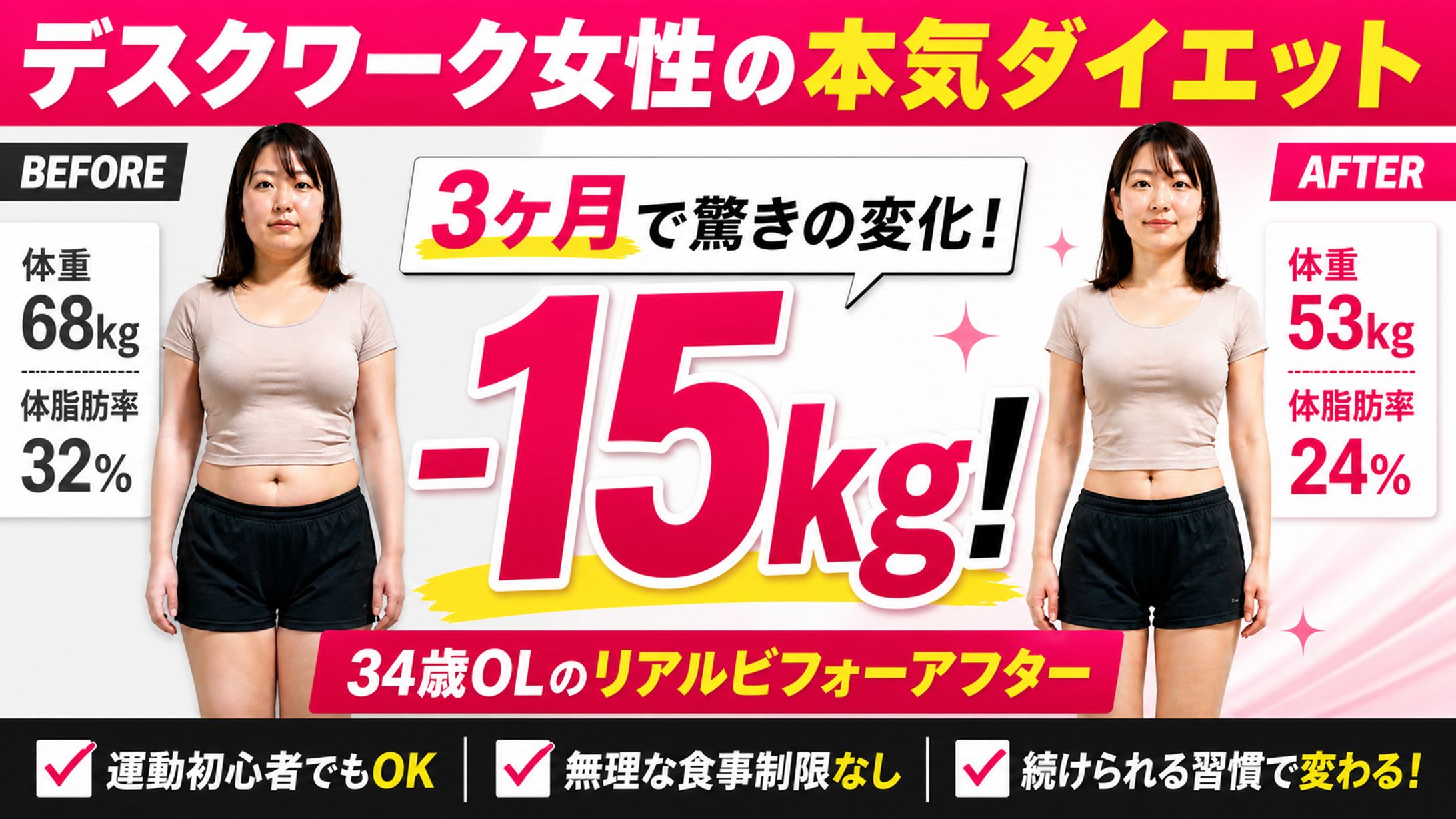Youtube サムネイル - ダイエット-1