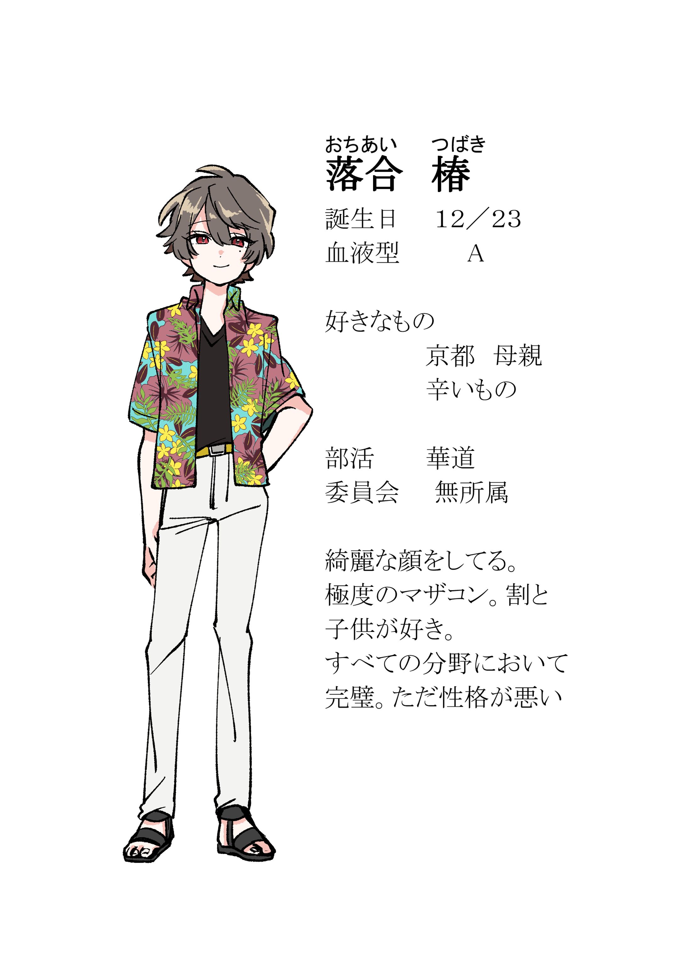キャラクター紹介②-1