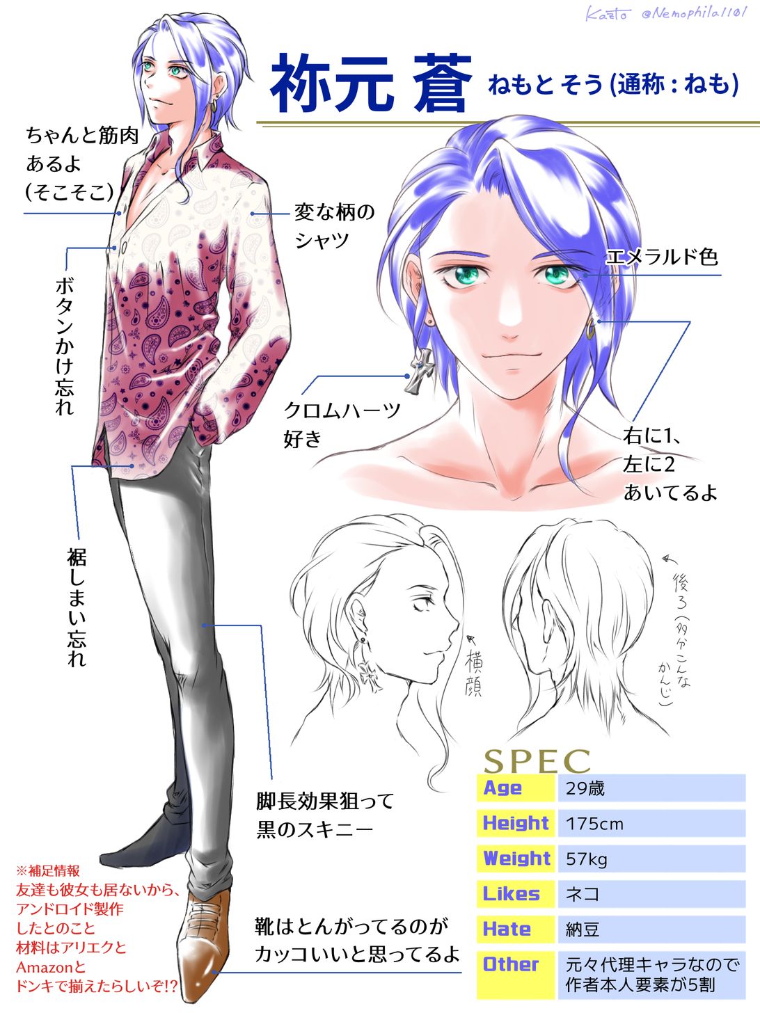 オリキャラ・設定画