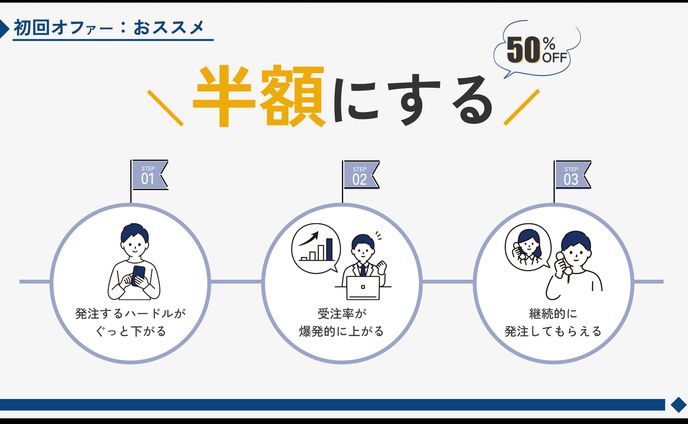 図解スライド　No.04