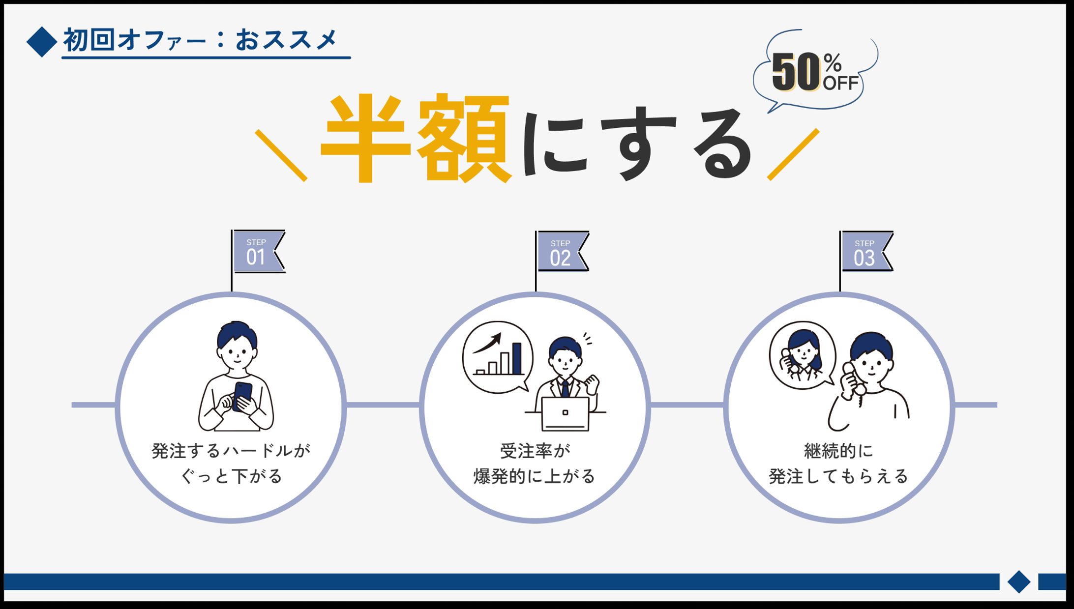 図解スライド　No.04-1