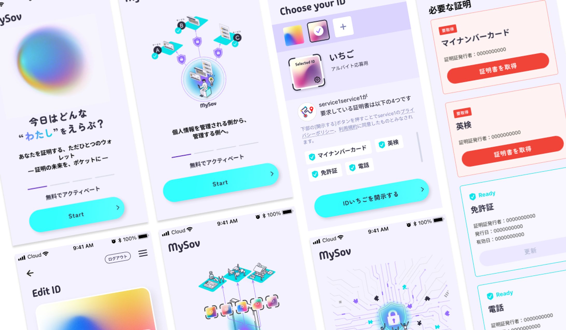 【UI/UX. DESIGN】分散型IDウォレットアプリ / プラットフォーム基盤-1