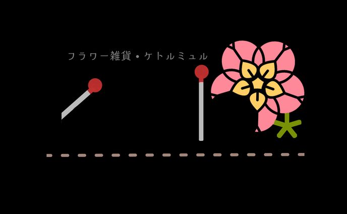 ロゴデザイン