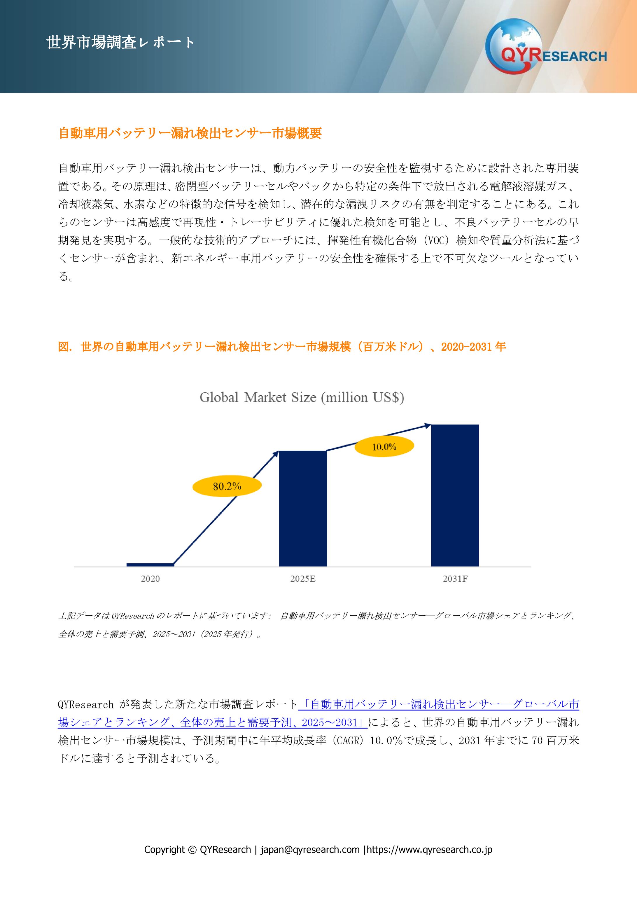 グローバル自動車用バッテリー漏れ検出センサー市場シェア：主要企業、売上動向、競争戦略2025-1