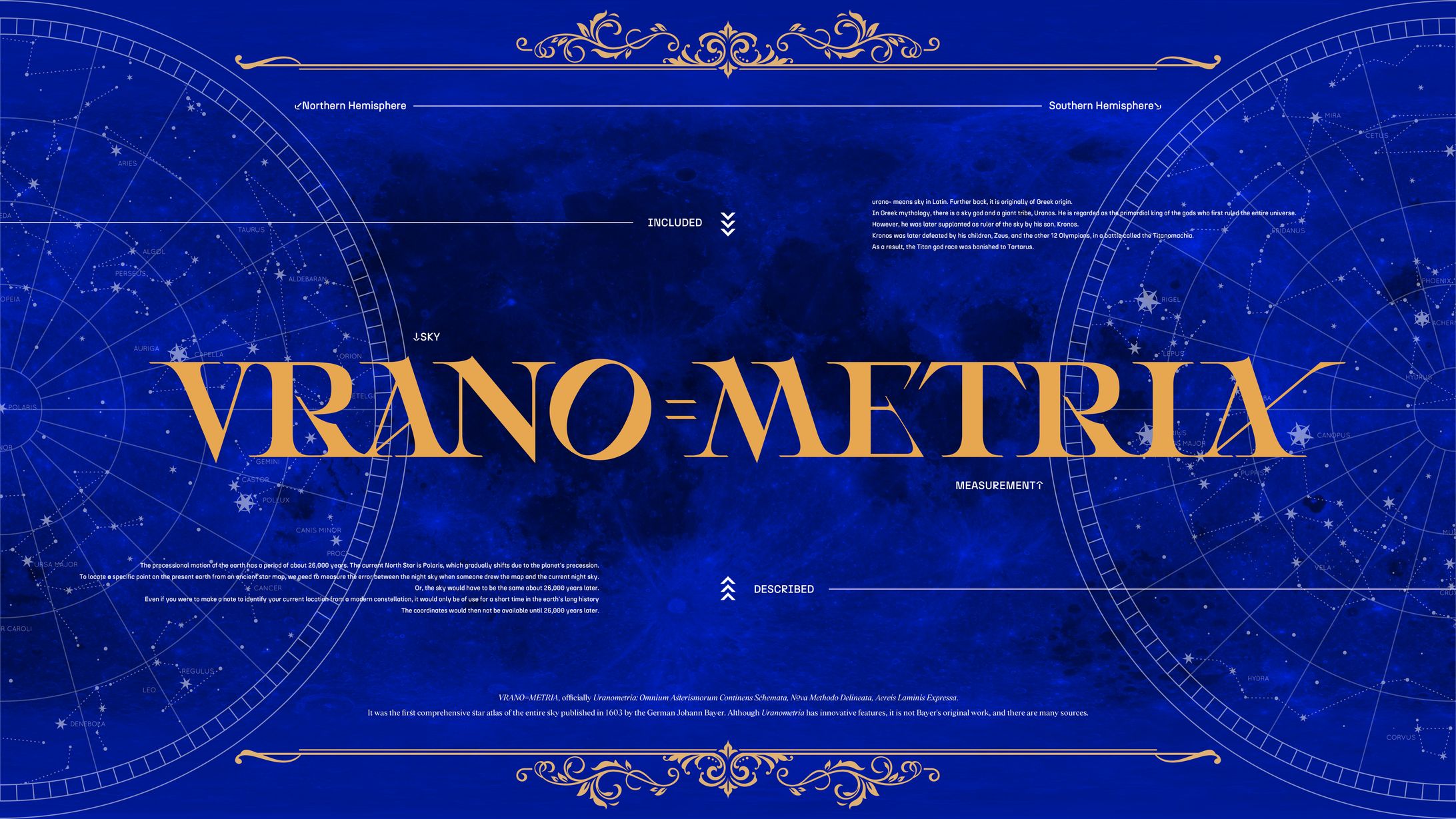 VRANO=METRIA-1