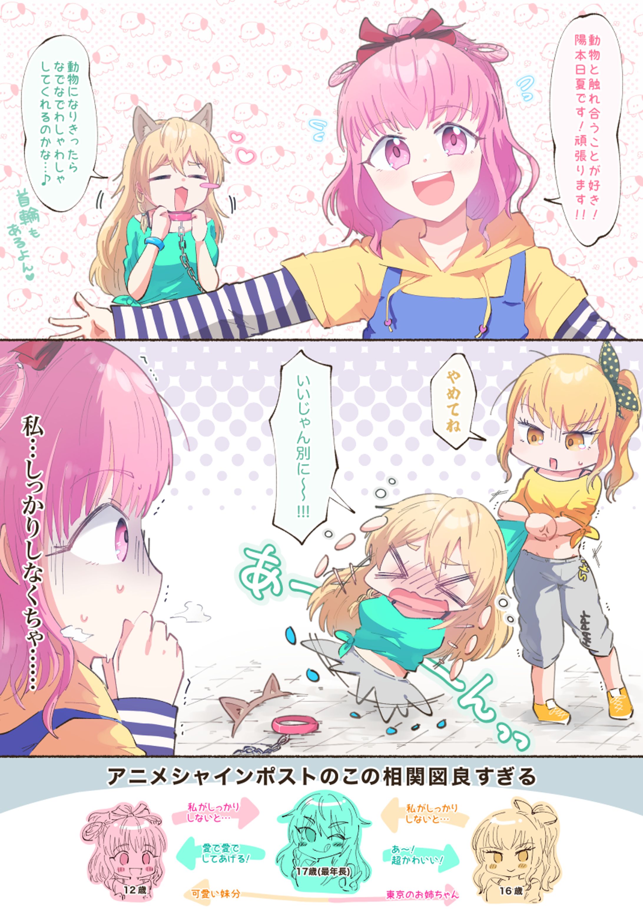 カラー漫画　1p　二次創作-1