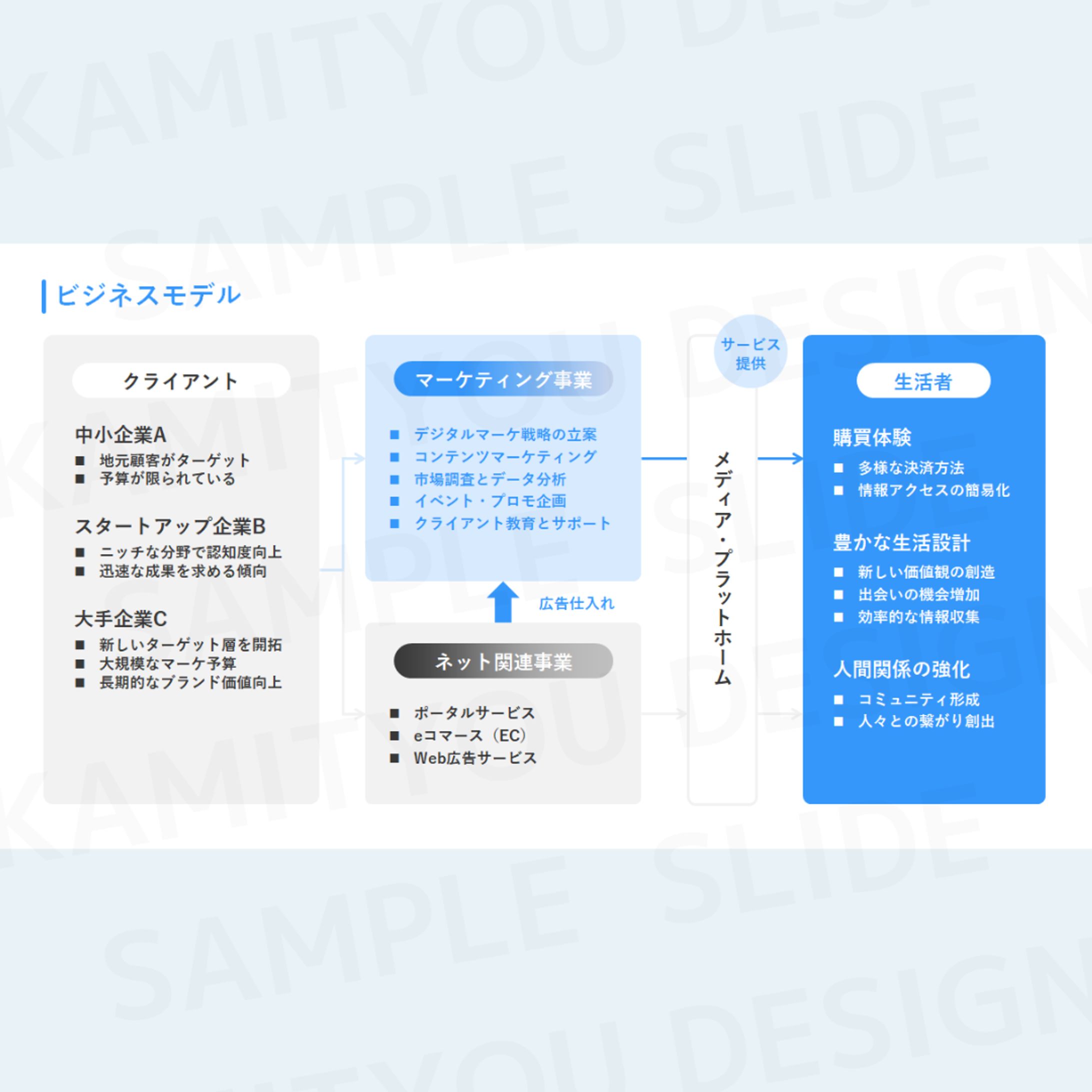 SAMPLE（PowerPoint）-1