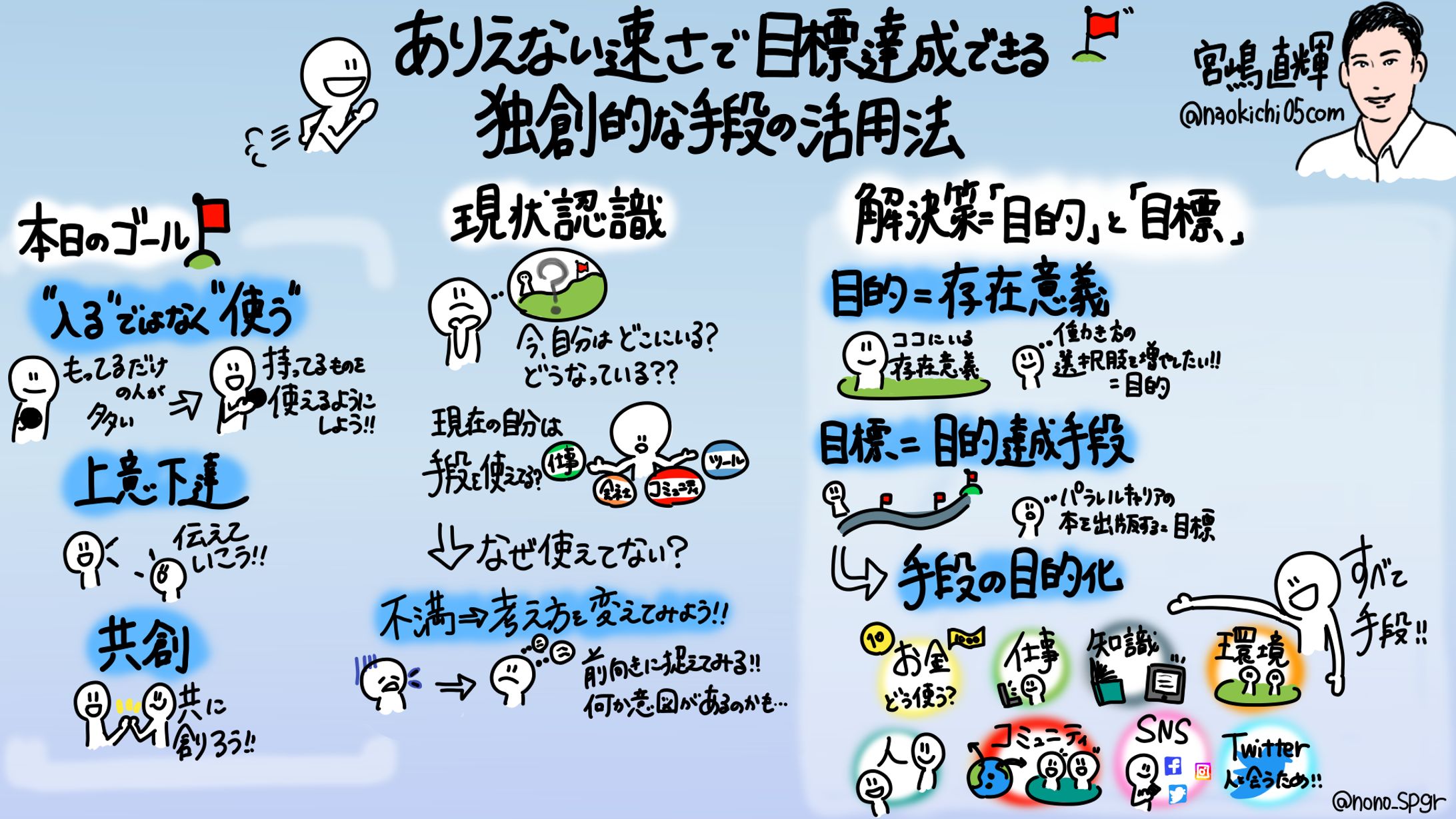 セミナー『独創的な手段の活用法』宮嶋 直輝氏-1