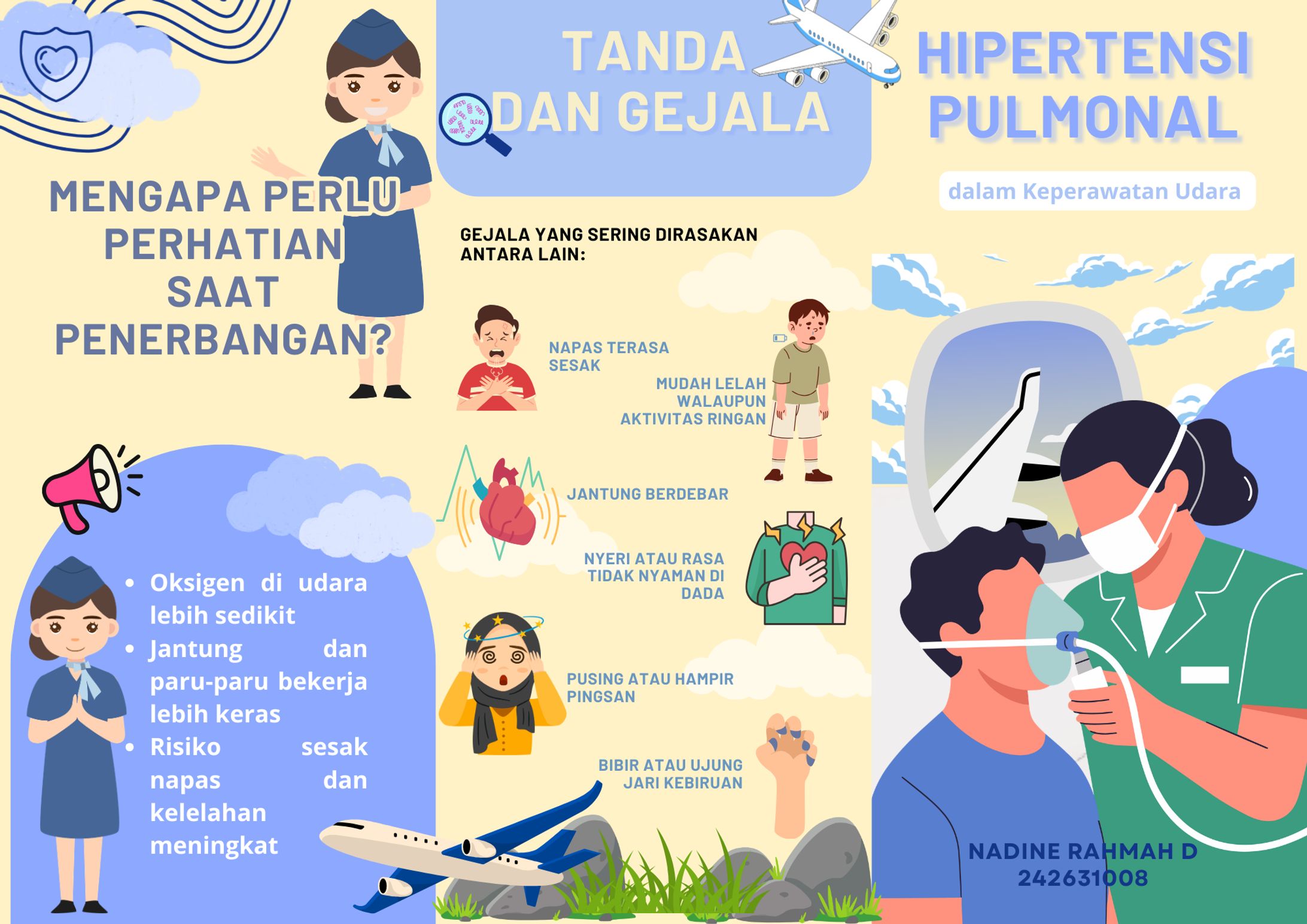  Hipertensi Pulmonal-1