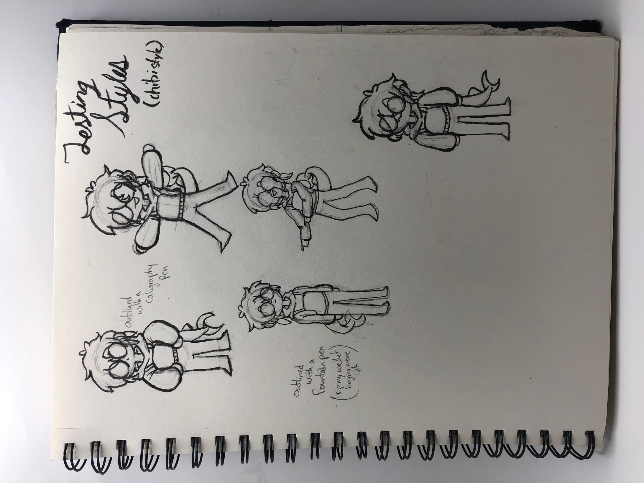 Style Testing 02/2022-1