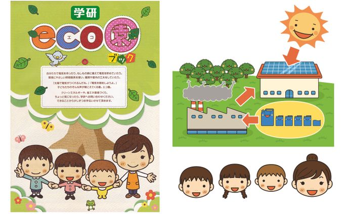 学研教育みらい 学研 eco園ブック 表紙とカット