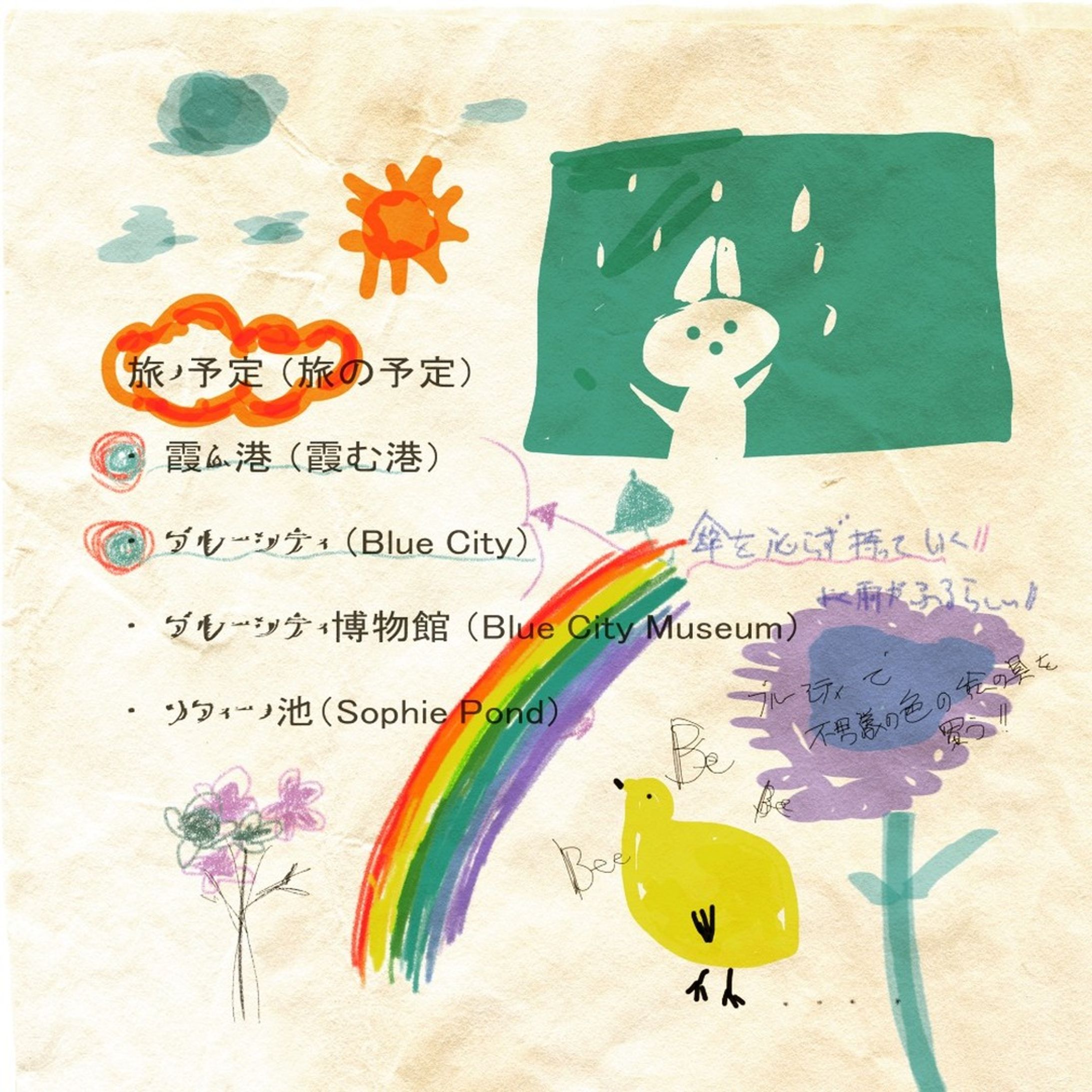 旅の予定

４つほどイラストが出来ましたので
また、アップしたいと思いまーす。😘-1