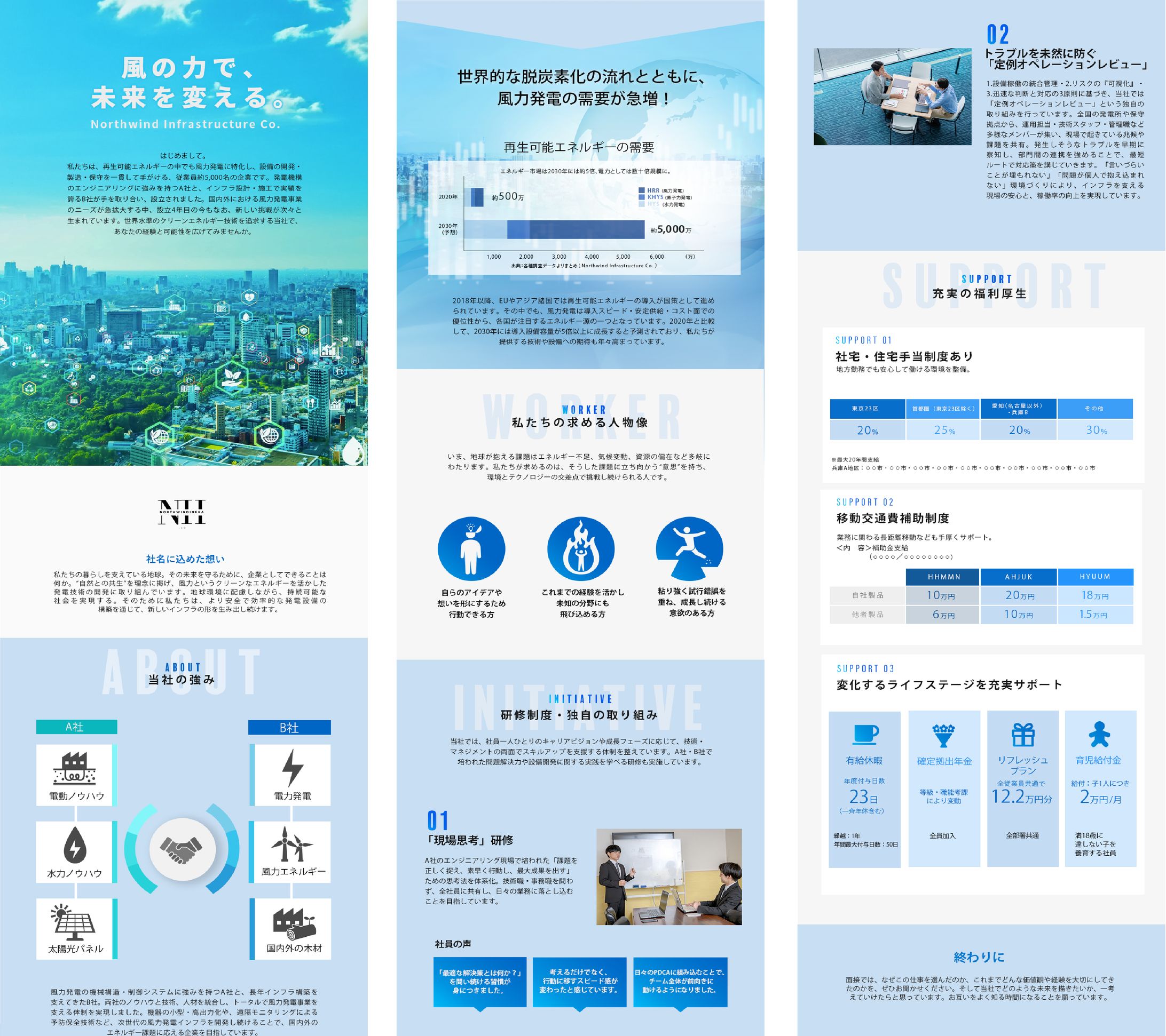 【実務案件】会社説明資料-1