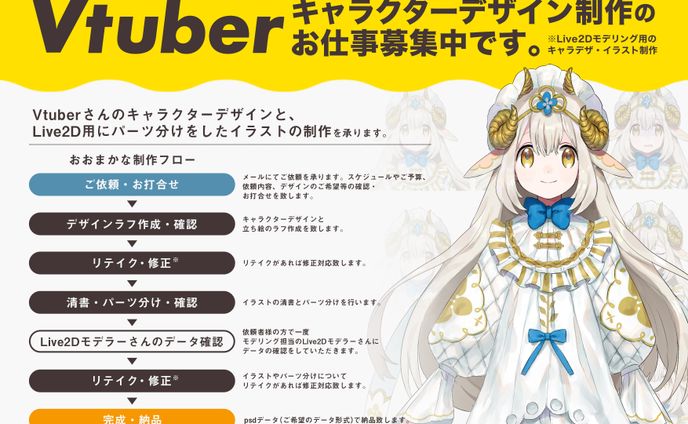 Vtuber制作