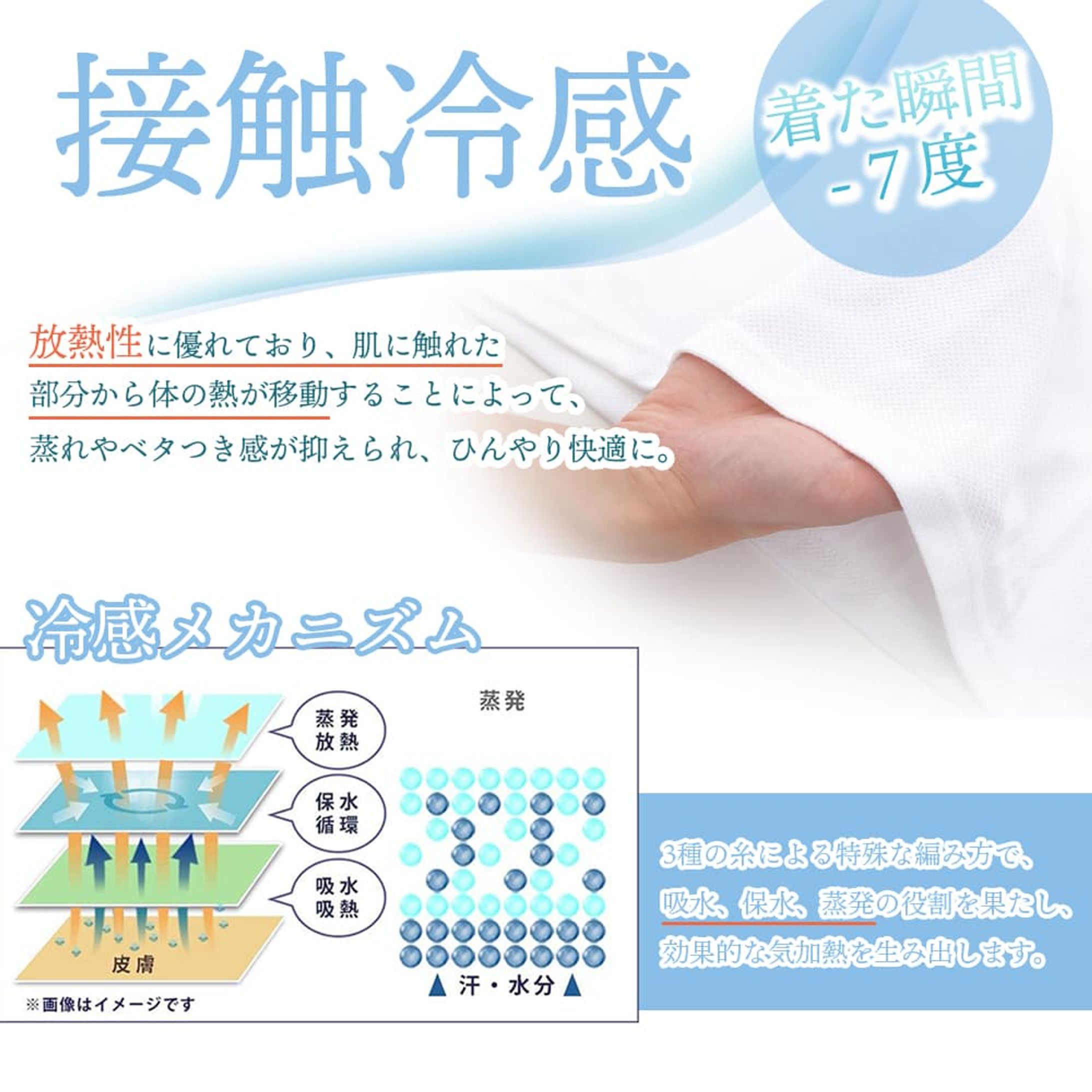 [Amazon] 商品画像制作 02-1