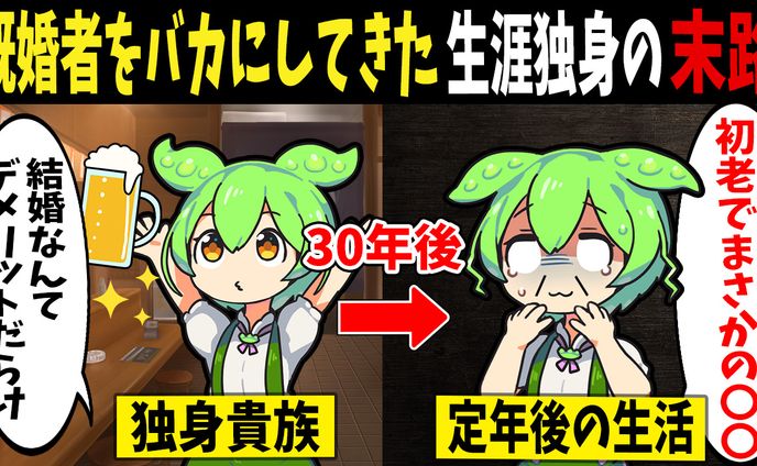 サムネイル／ずんだもん