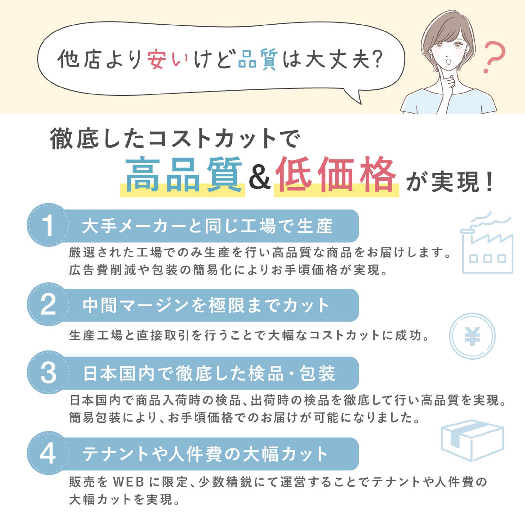 ECモール バナー画像制作-1