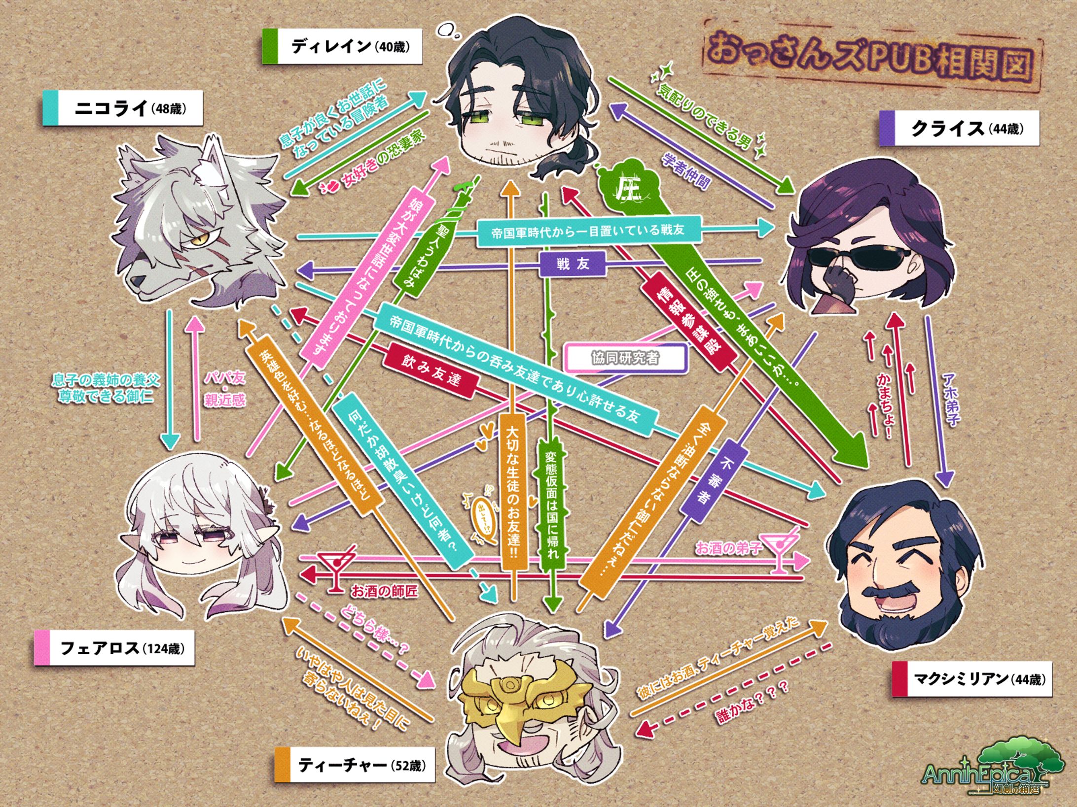 PBW ピンナップイラスト、デザイン 2023.11月-1