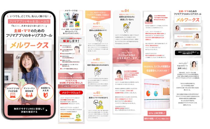 フリマアプリのメルワークス