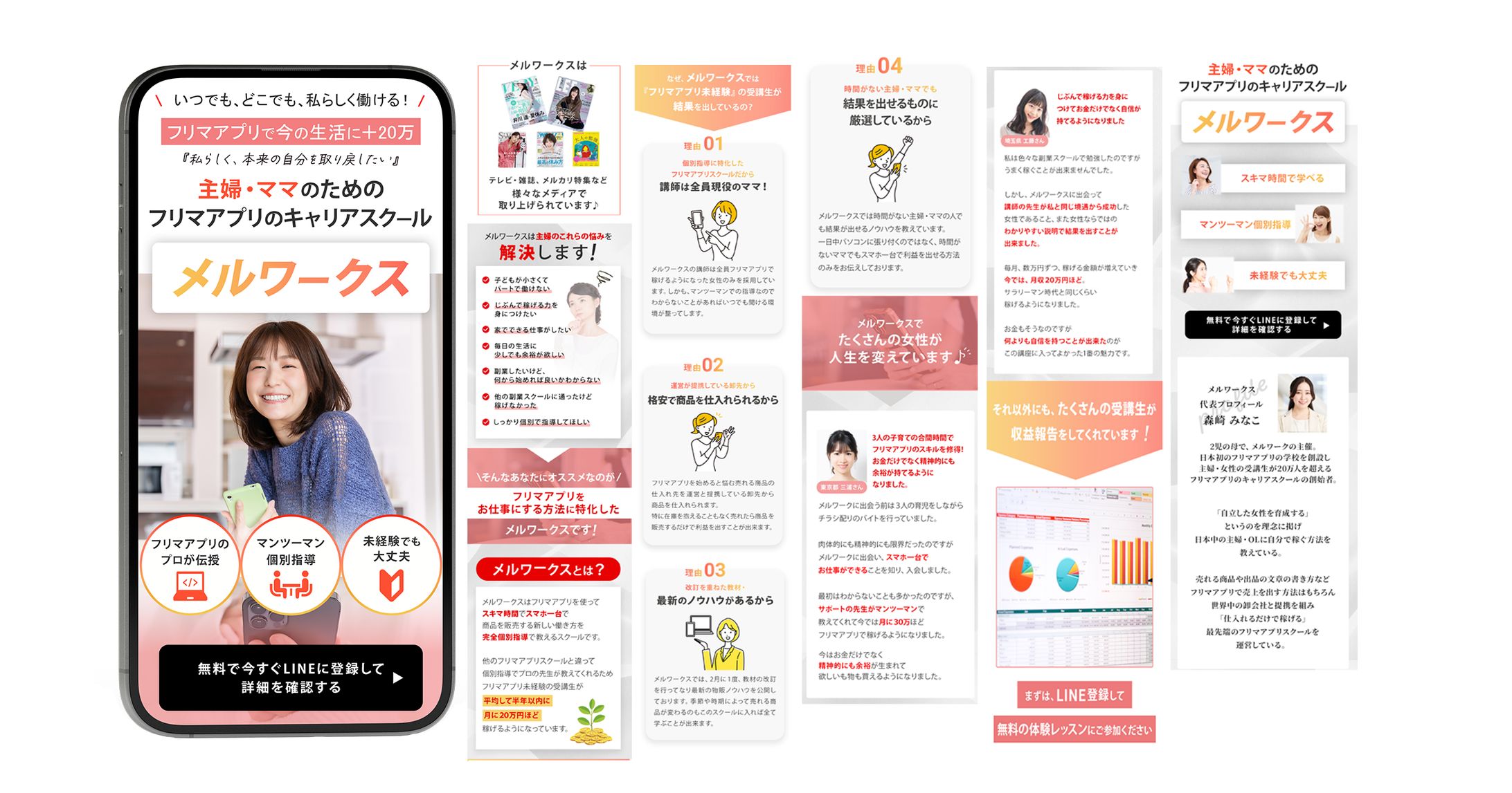フリマアプリのメルワークス-1