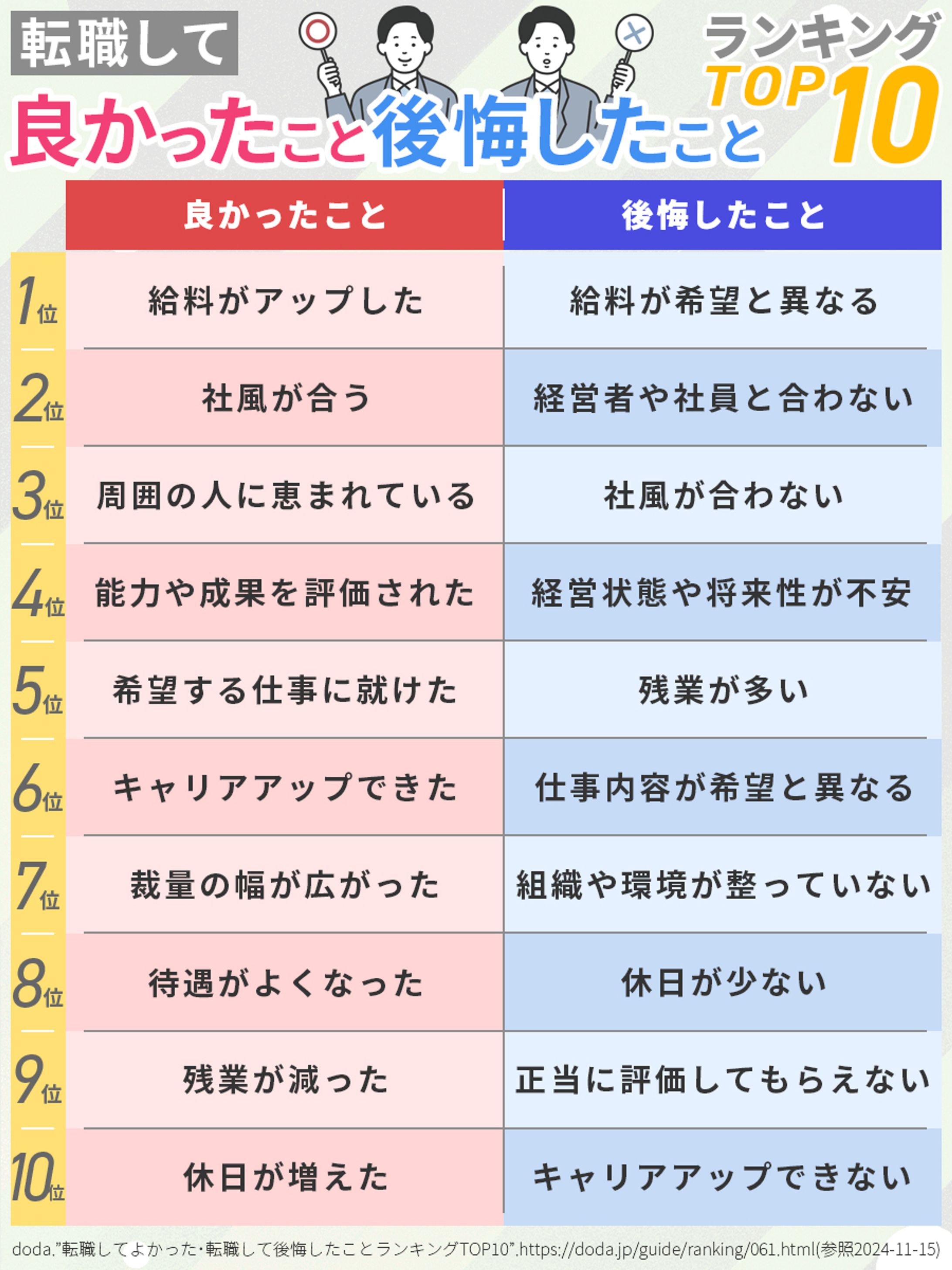 SNS投稿用画像(図解系)-1