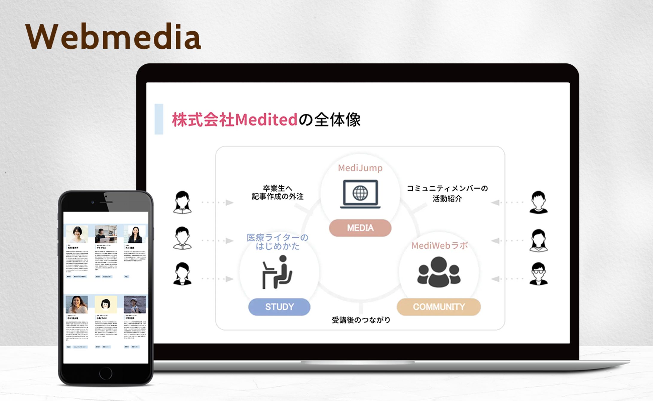 【制作実績】株式会社Medited様　プレスリリース用デザイン-1