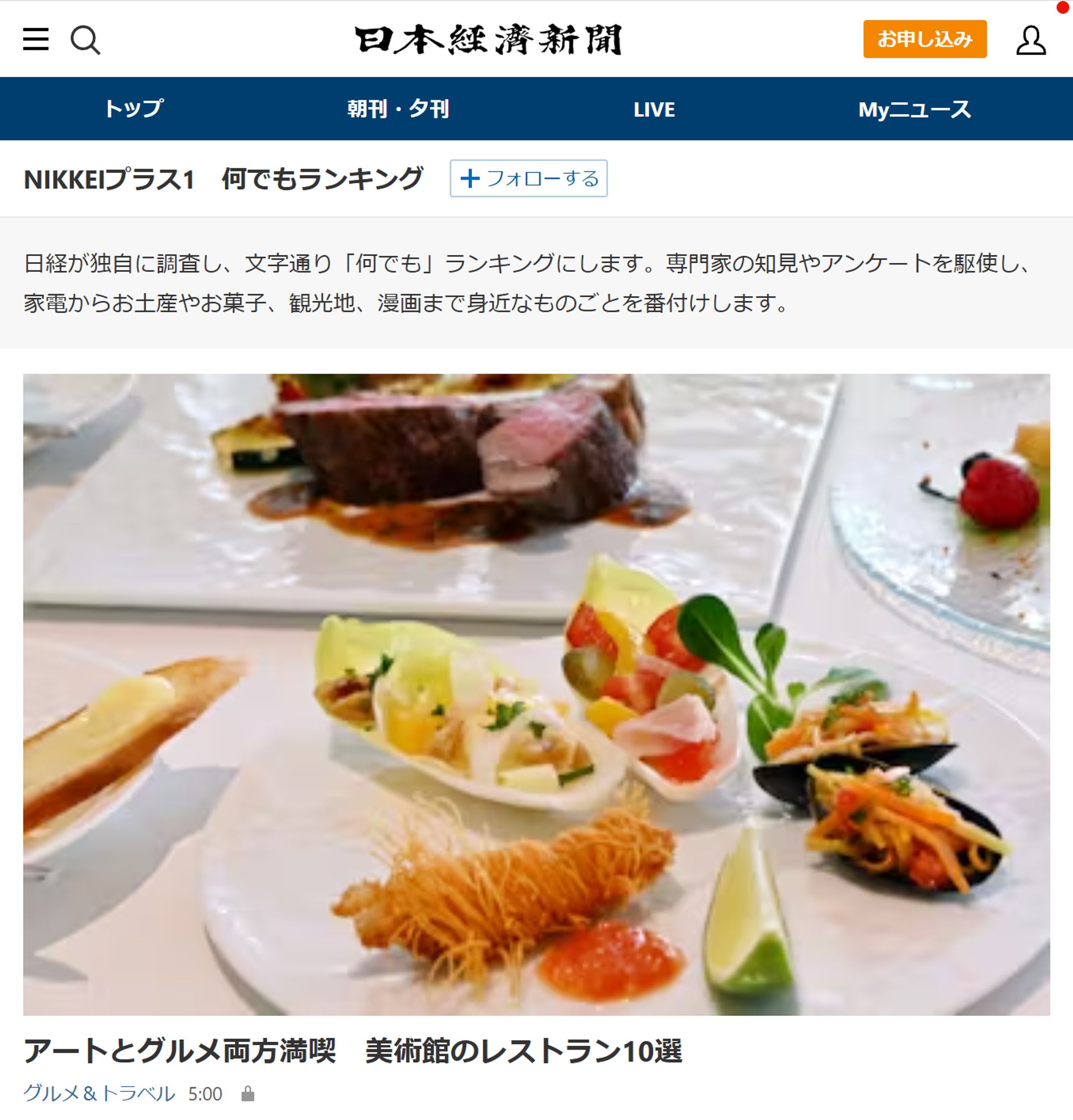 日本経済新聞社│美術館のレストラン10選 何でもランキング-1