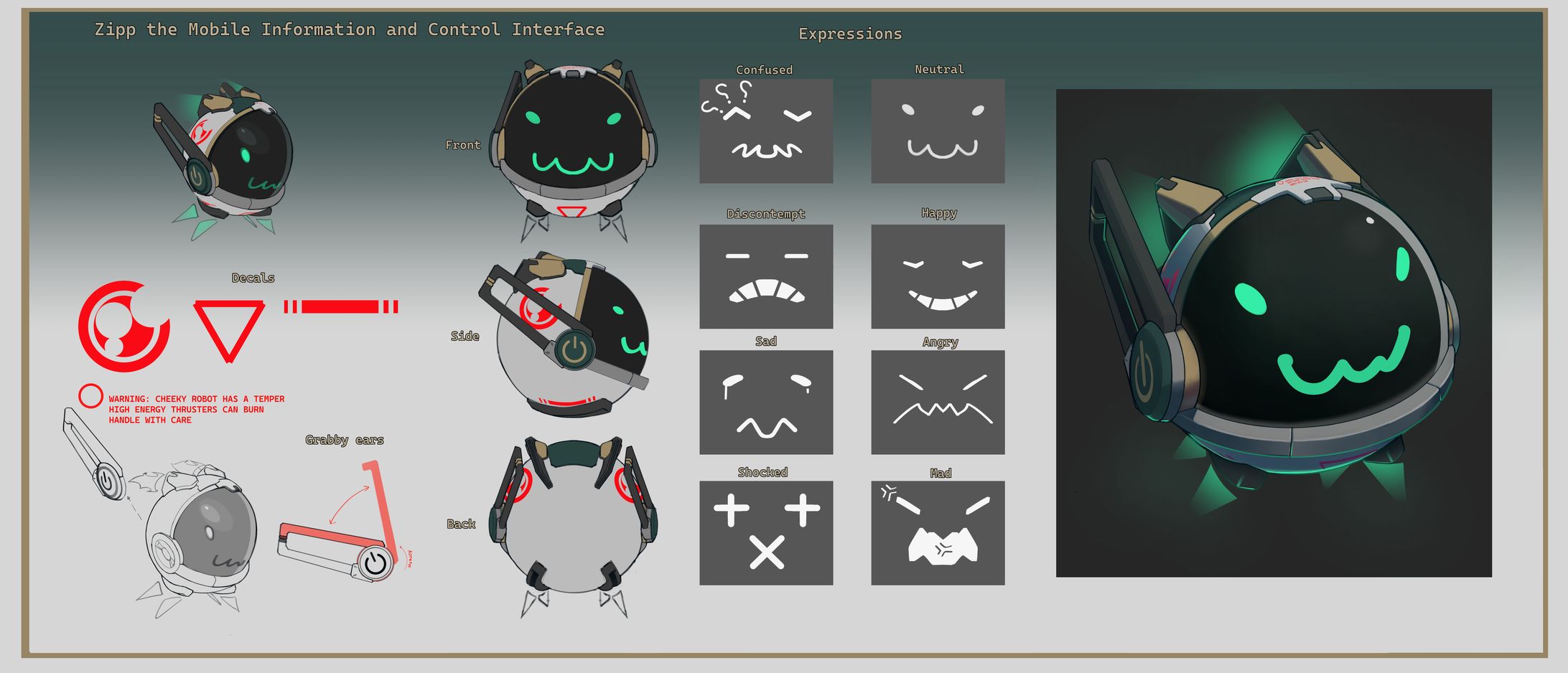 Commission Work Reference Sheet 2-1