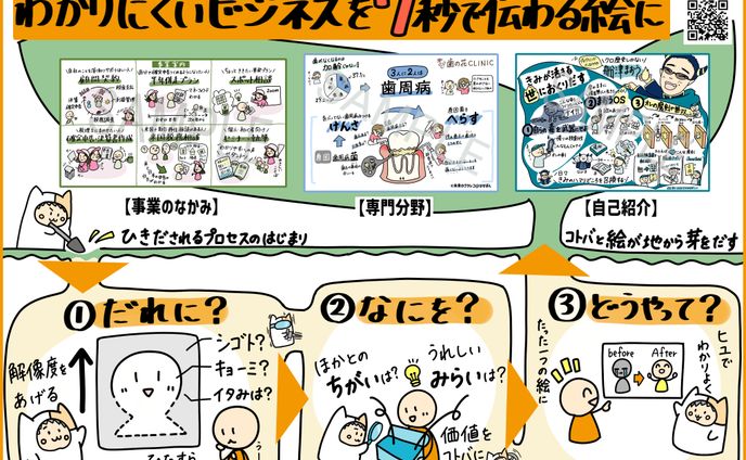 【はせぽん】仕事の内容