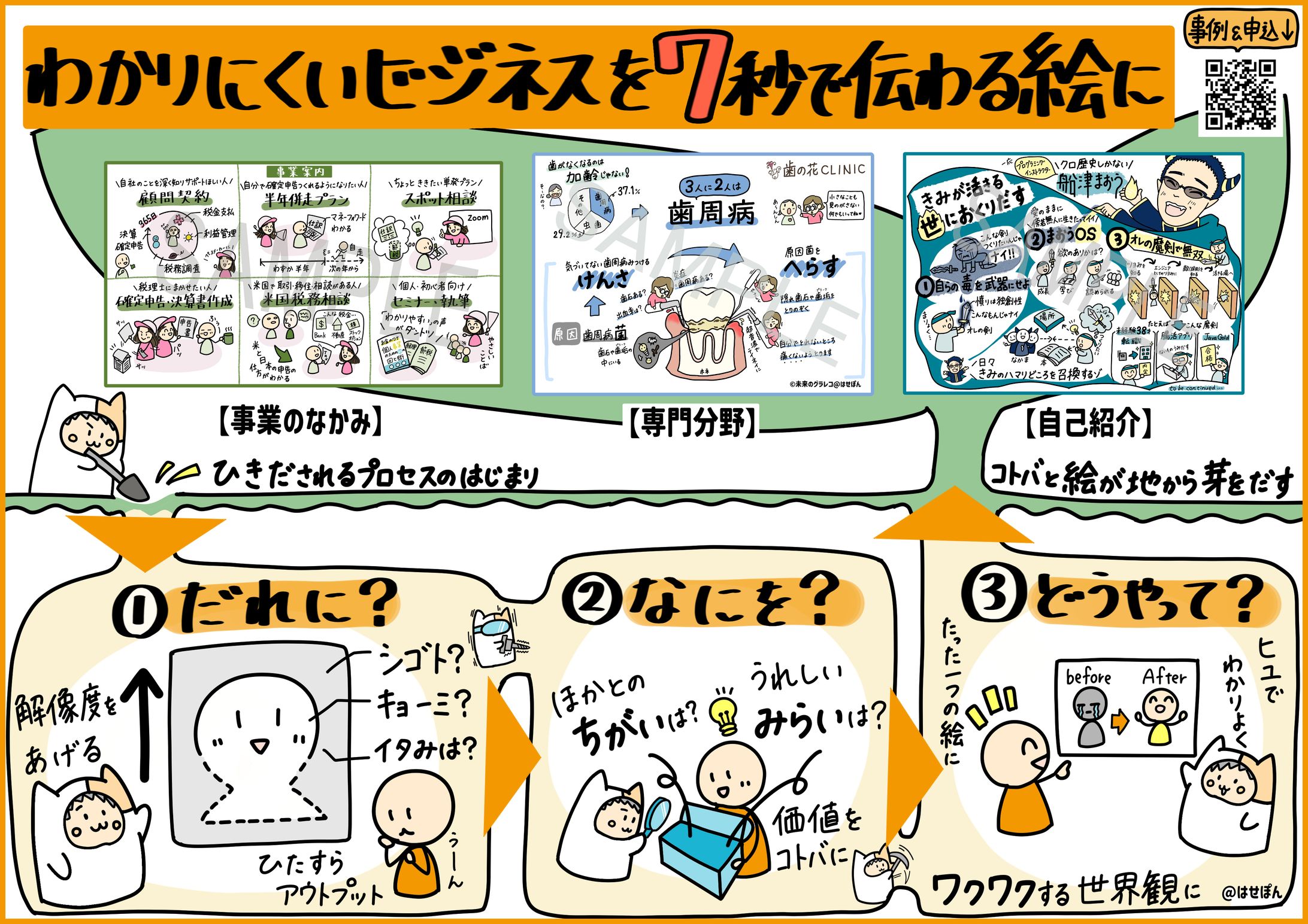 【はせぽん】仕事の内容-1