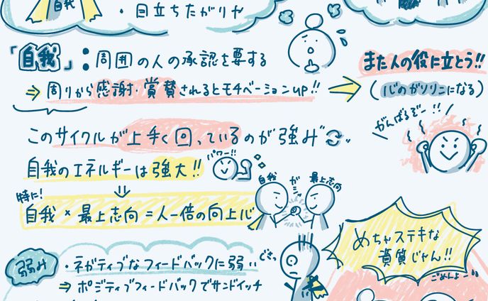 グラフィッカー、グラフィック