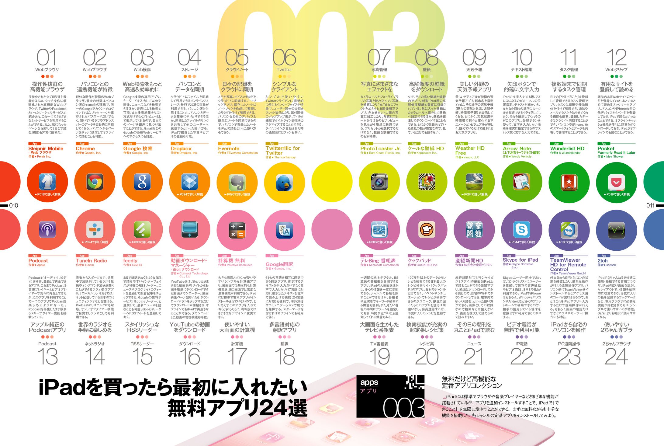 Magazine-1