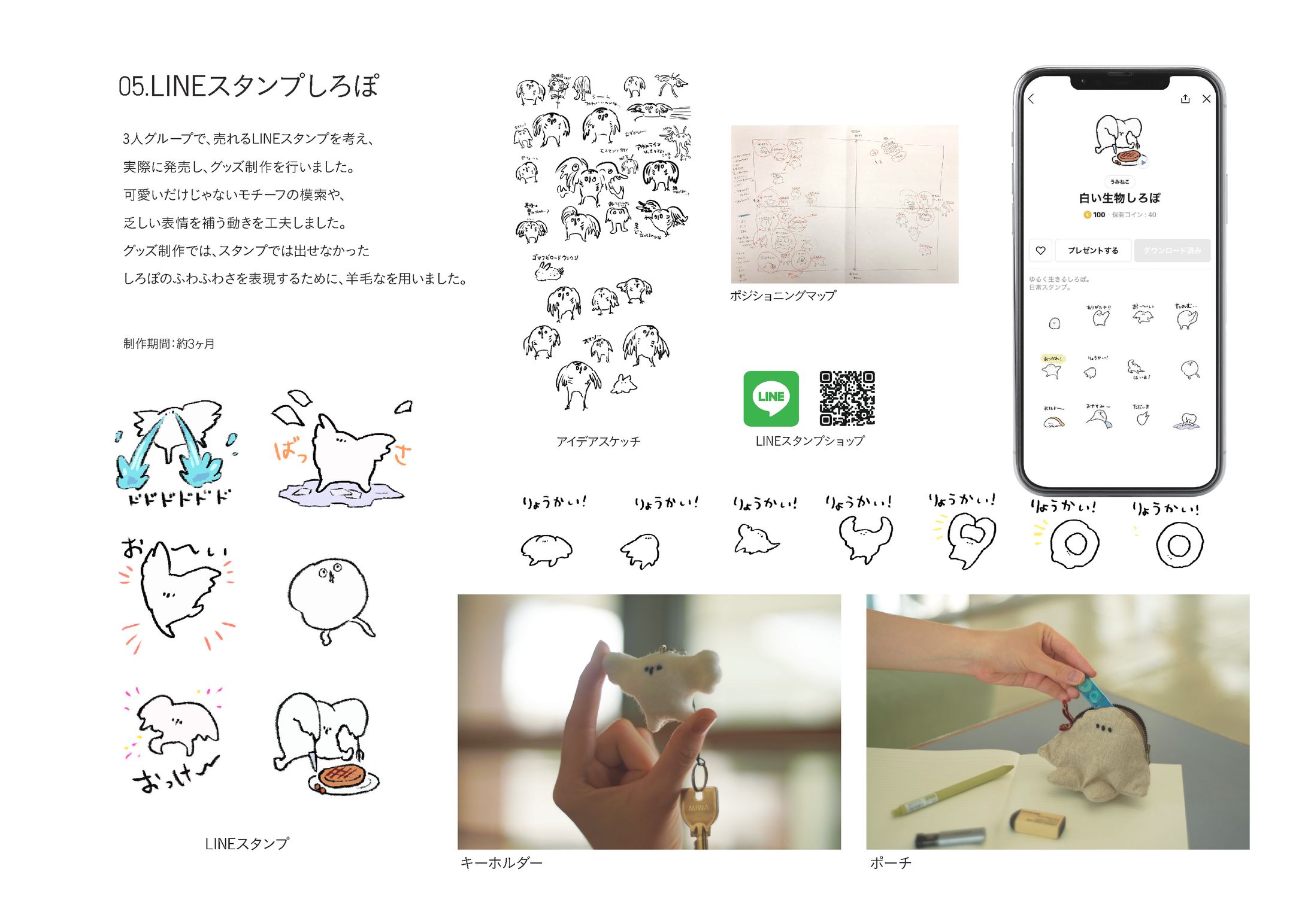 LINEスタンプ・グッズ「しろぽ」の制作。-1