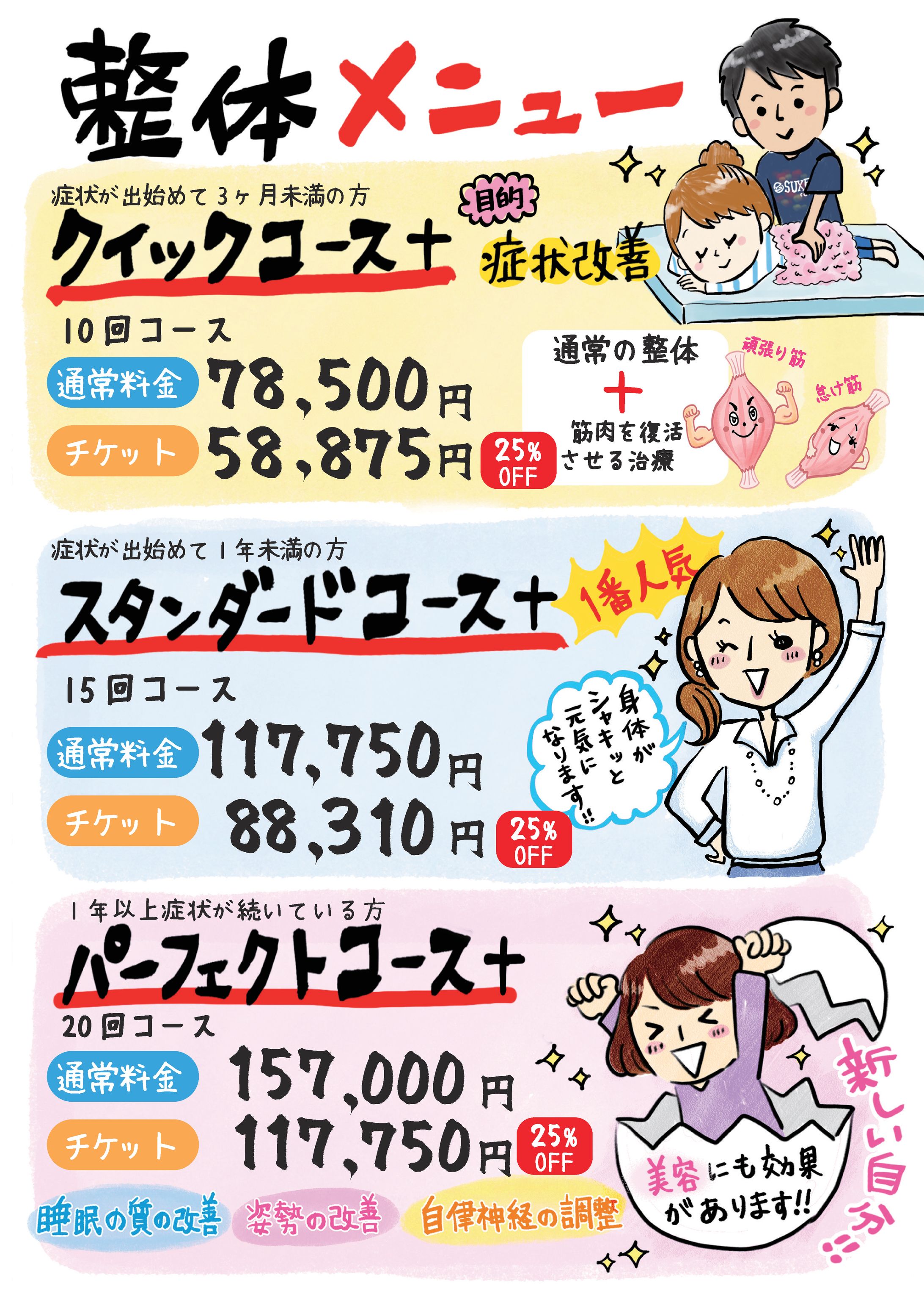 整骨院_料金表-1